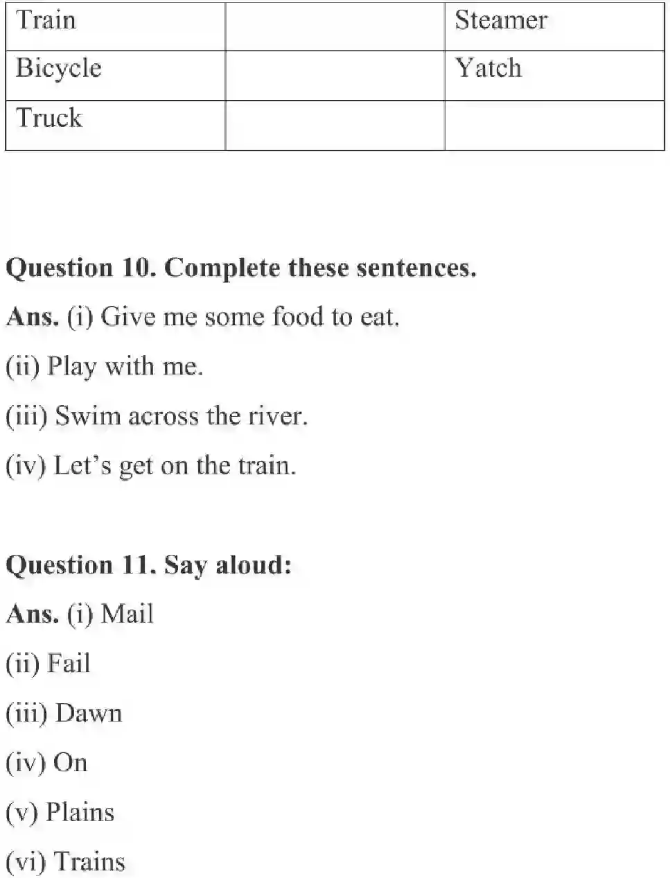 NCERT-Solution-Class-3-English-Chapter-16-Trains-2024-page-4