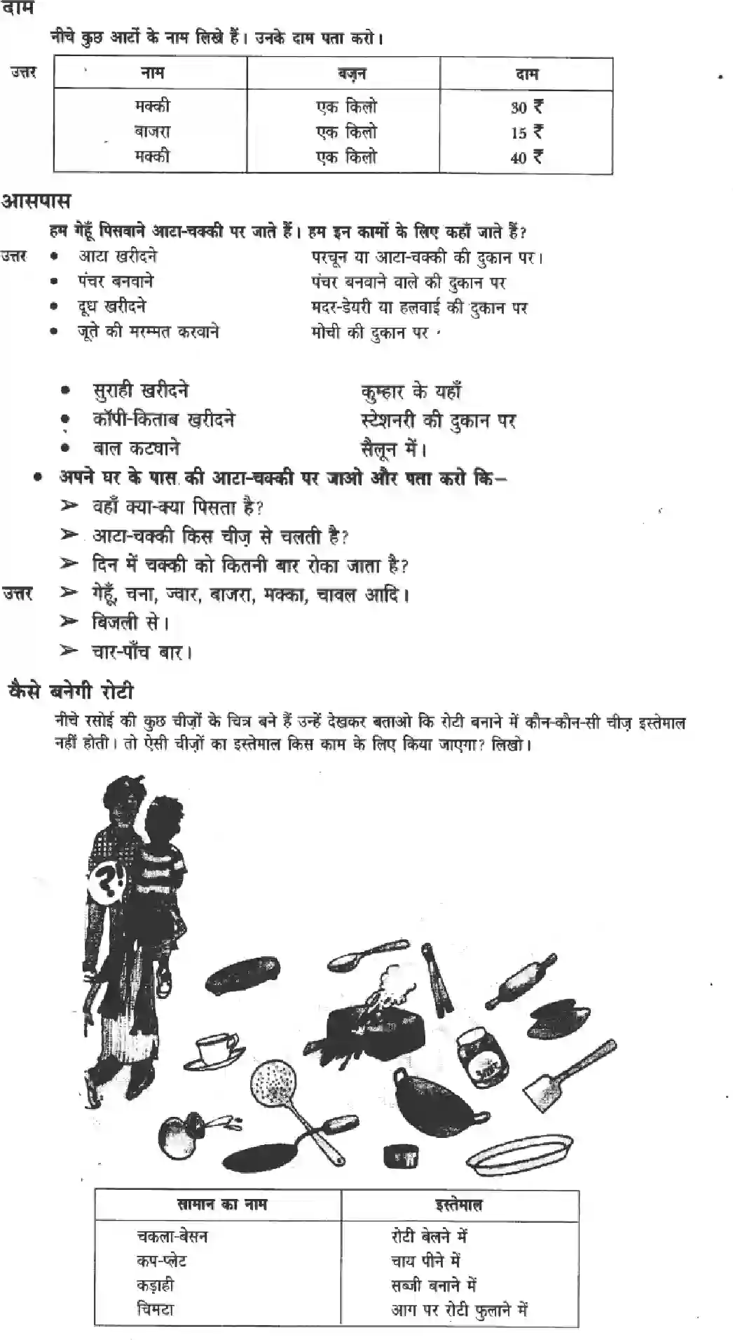 NCERT-Solution-Class-3-Hindi-Chapter-10-Kiyonjimal-Aur-Kaise-Kesliya-2004-page-2