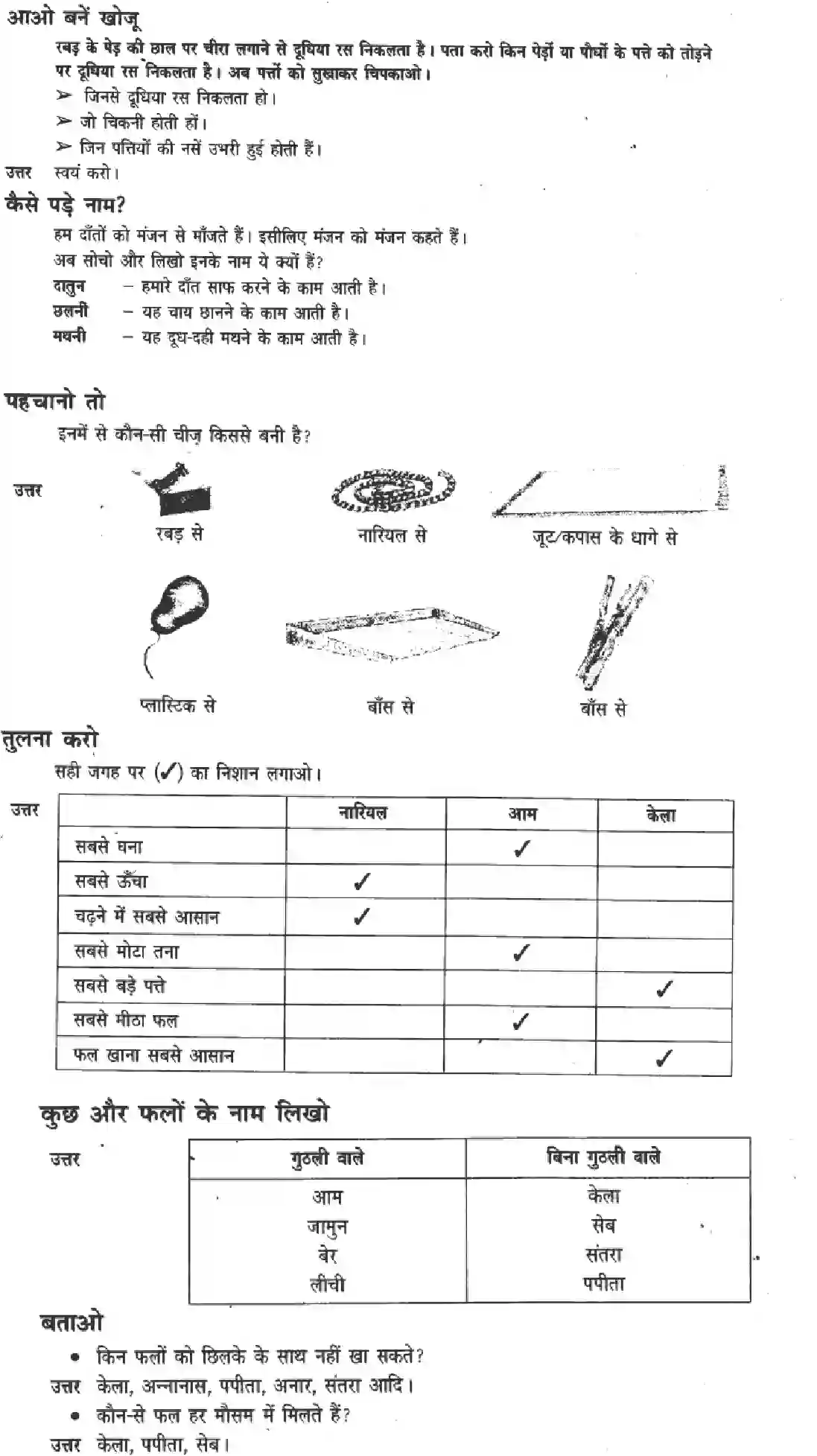 NCERT-Solution-Class-3-Hindi-Chapter-14-Sabse-Achha-Ped-4180-page-2