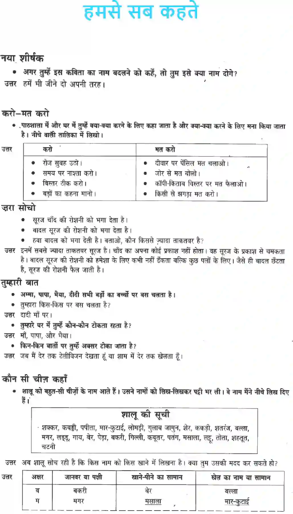 NCERT-Solution-Class-3-Hindi-Chapter-6-Humse-Sab-Kahte-2000-page-1