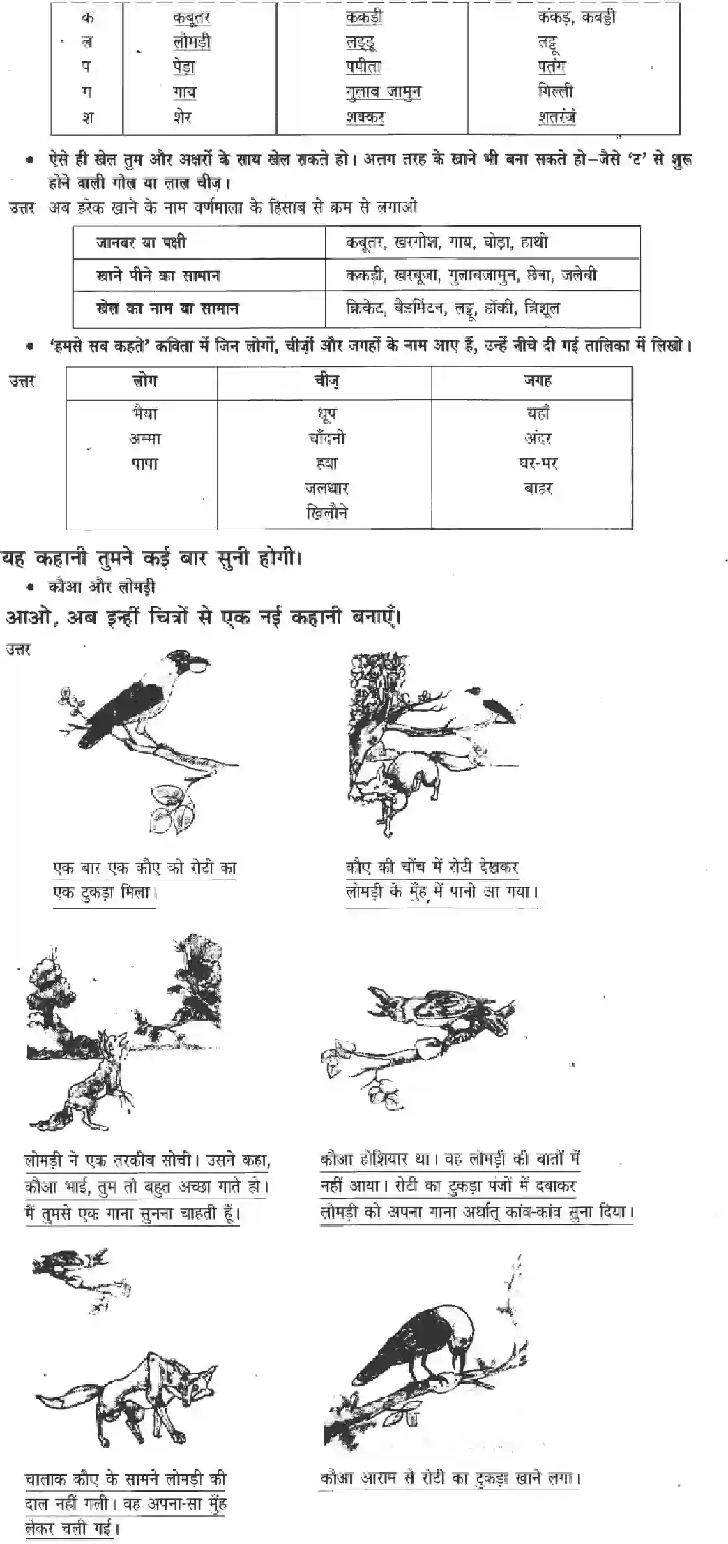 NCERT-Solution-Class-3-Hindi-Chapter-6-Humse-Sab-Kahte-2000-page-2