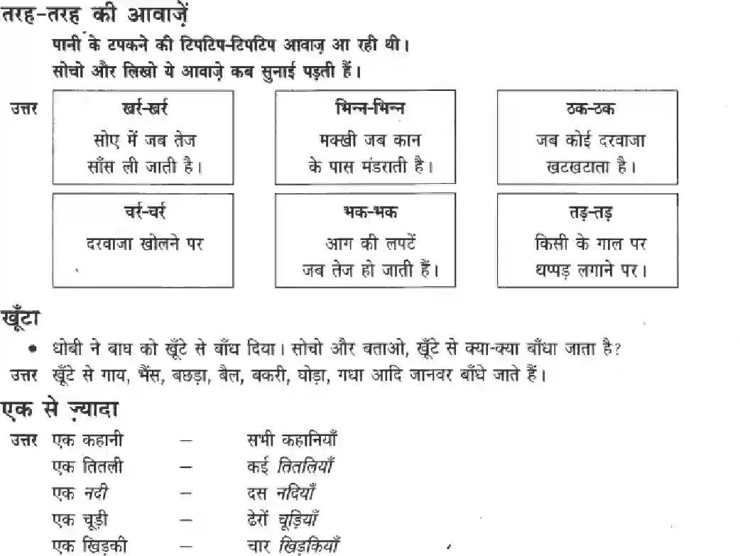 NCERT-Solution-Class-3-Hindi-Chapter-7-Tiptipwa-2001-page-2