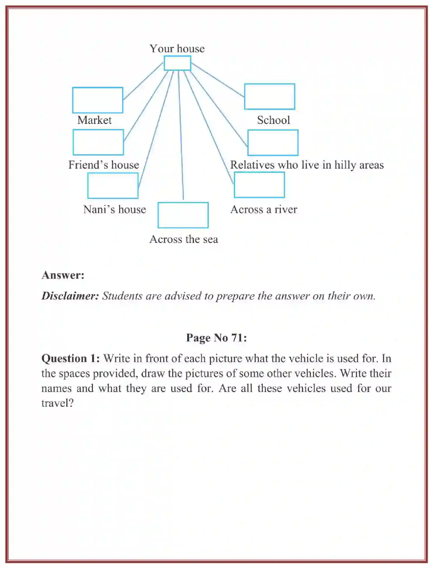NCERT-Solution-Class-3-Looking-Around-EVS-Chapter-11-From-Here-To-There-2063-page-3