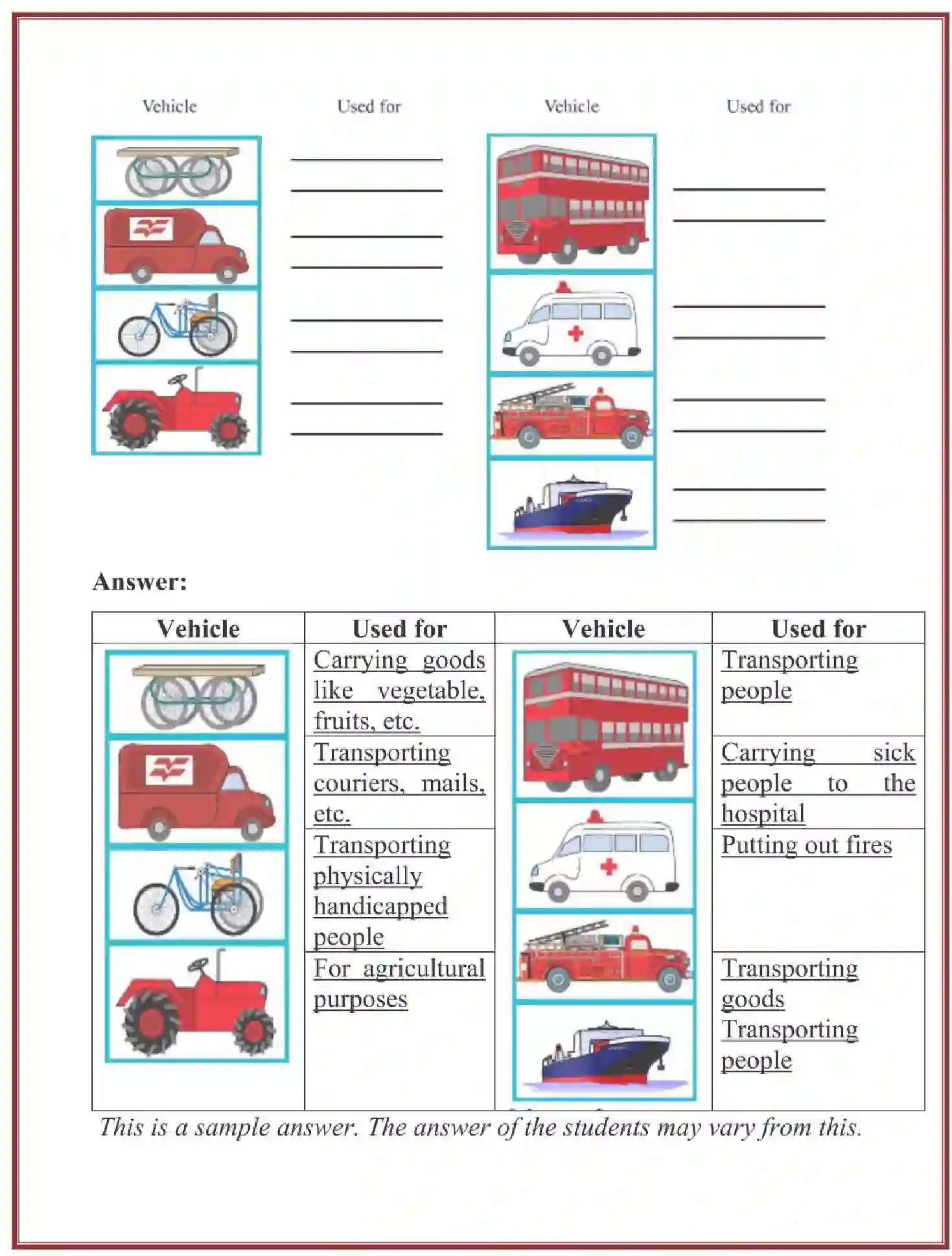 NCERT-Solution-Class-3-Looking-Around-EVS-Chapter-11-From-Here-To-There-4235-page-4