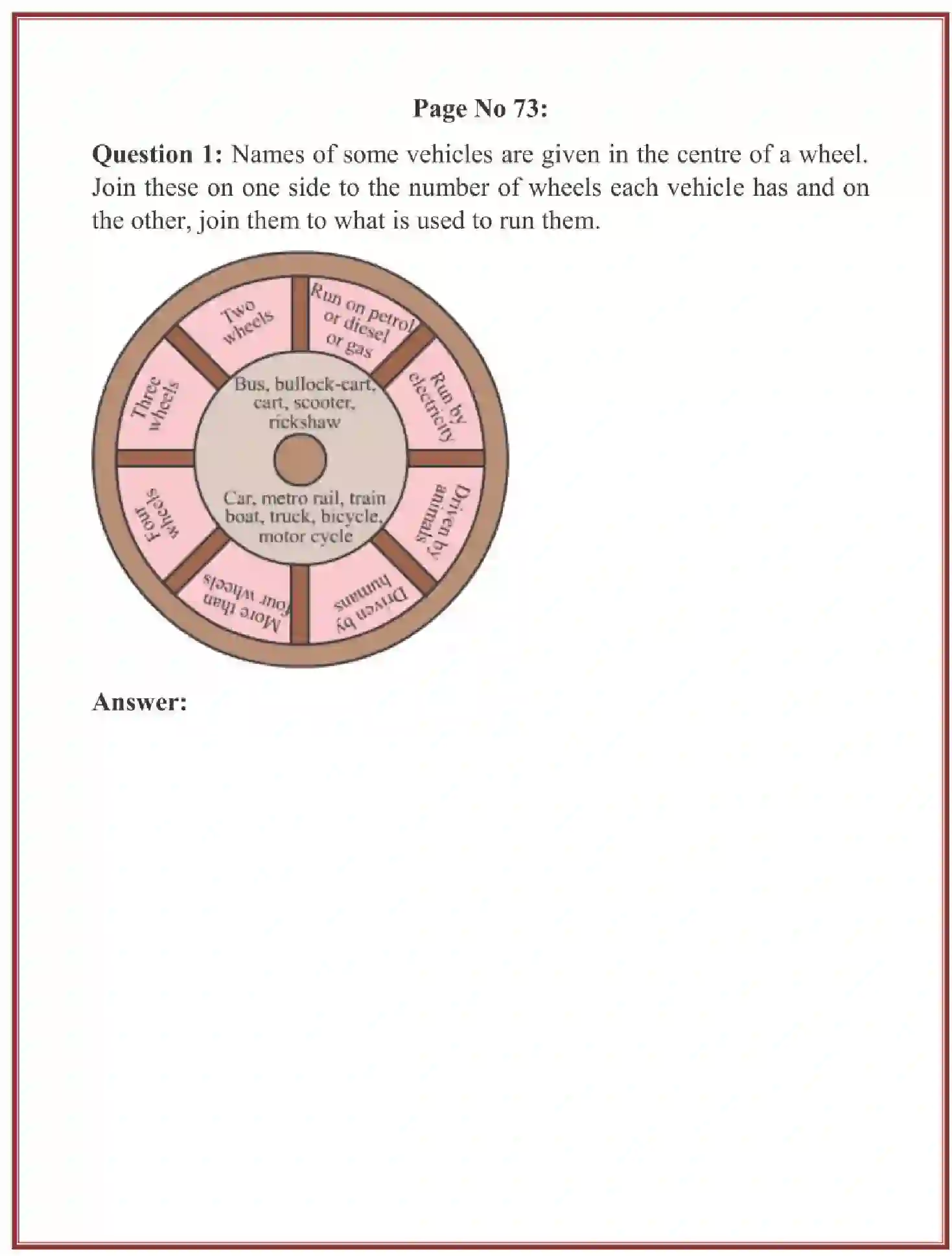 NCERT-Solution-Class-3-Looking-Around-EVS-Chapter-11-From-Here-To-There-4235-page-5