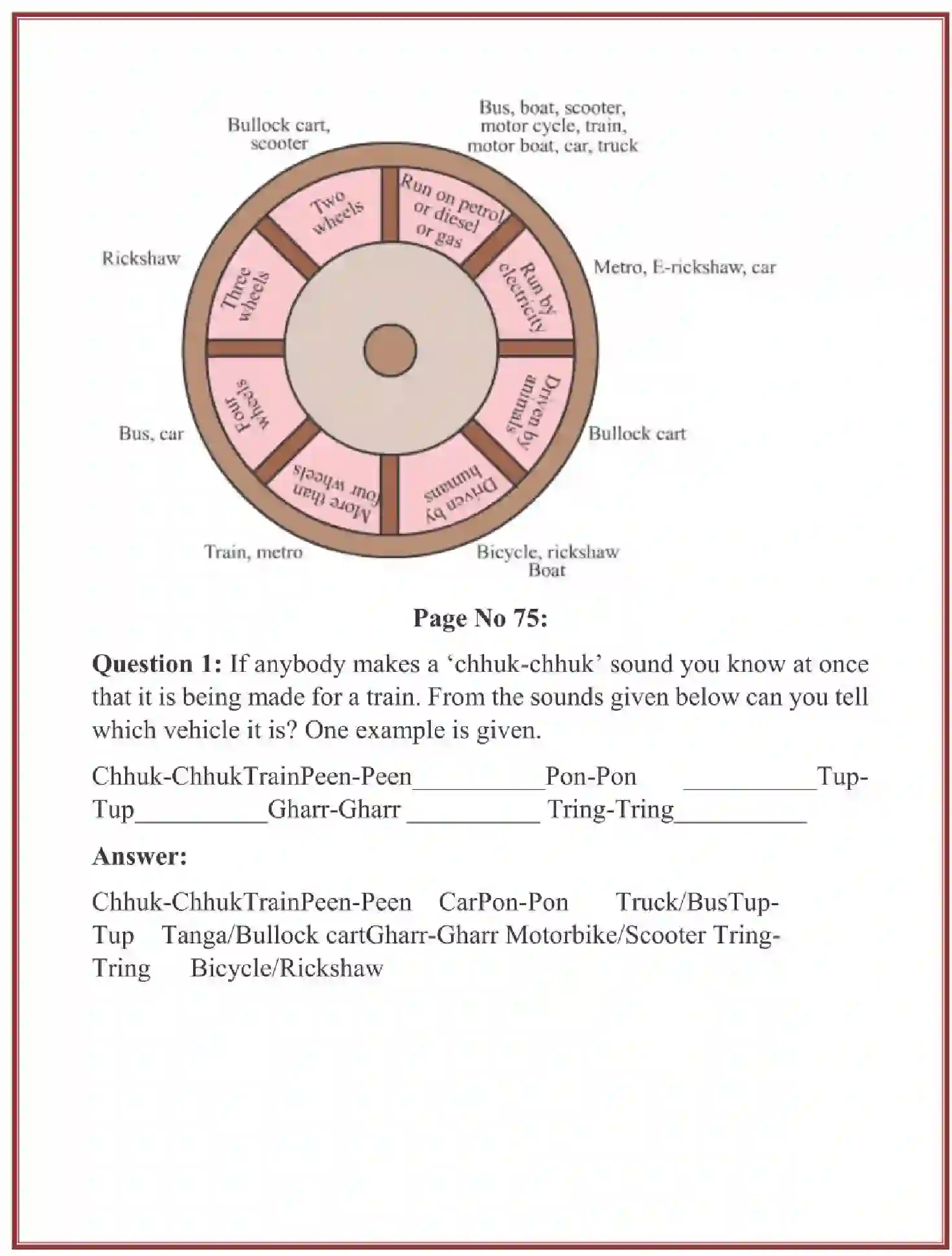 NCERT-Solution-Class-3-Looking-Around-EVS-Chapter-11-From-Here-To-There-4235-page-6