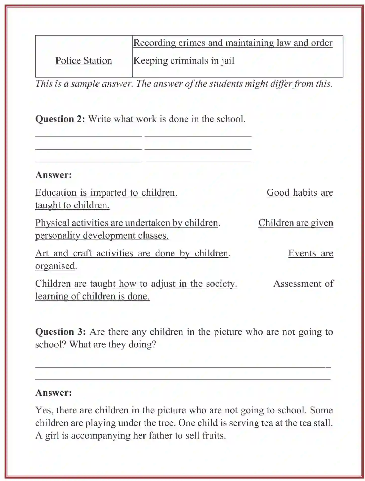 NCERT-Solution-Class-3-Looking-Around-EVS-Chapter-12-Work-We-Do-4236-page-3