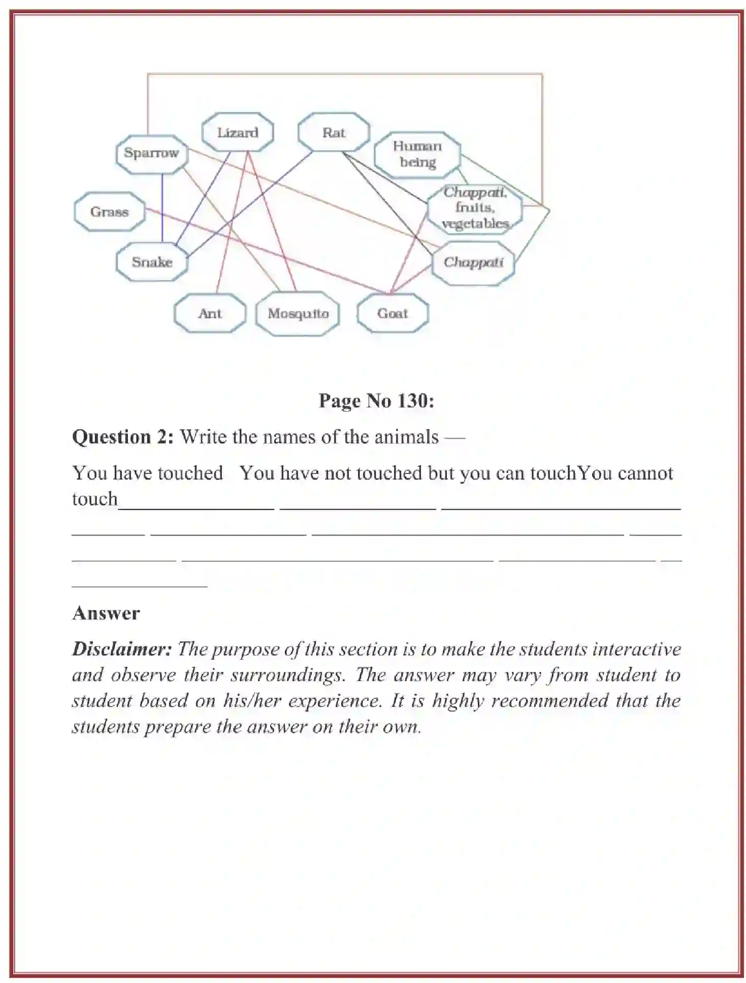 NCERT-Solution-Class-3-Looking-Around-EVS-Chapter-19-Our-FriendsAnimal-4243-page-9