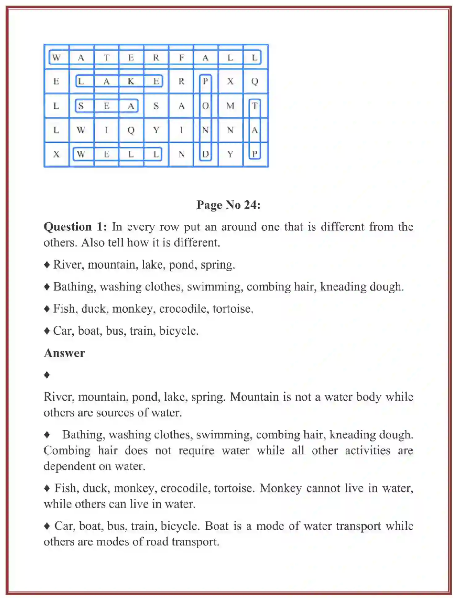 NCERT-Solution-Class-3-Looking-Around-EVS-Chapter-3-Water-O’-Water-2055-page-7