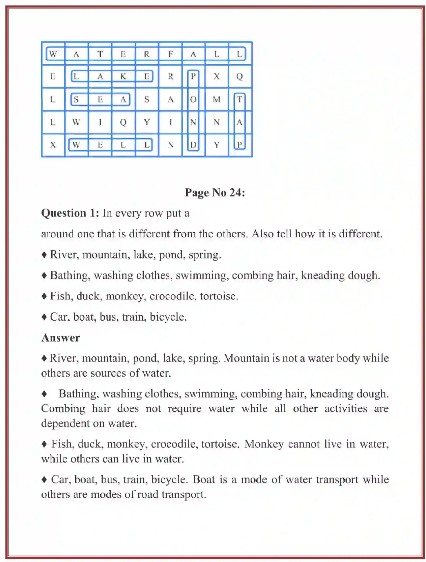 NCERT-Solution-Class-3-Looking-Around-EVS-Chapter-3-Water-O’-Water-4227-page-14