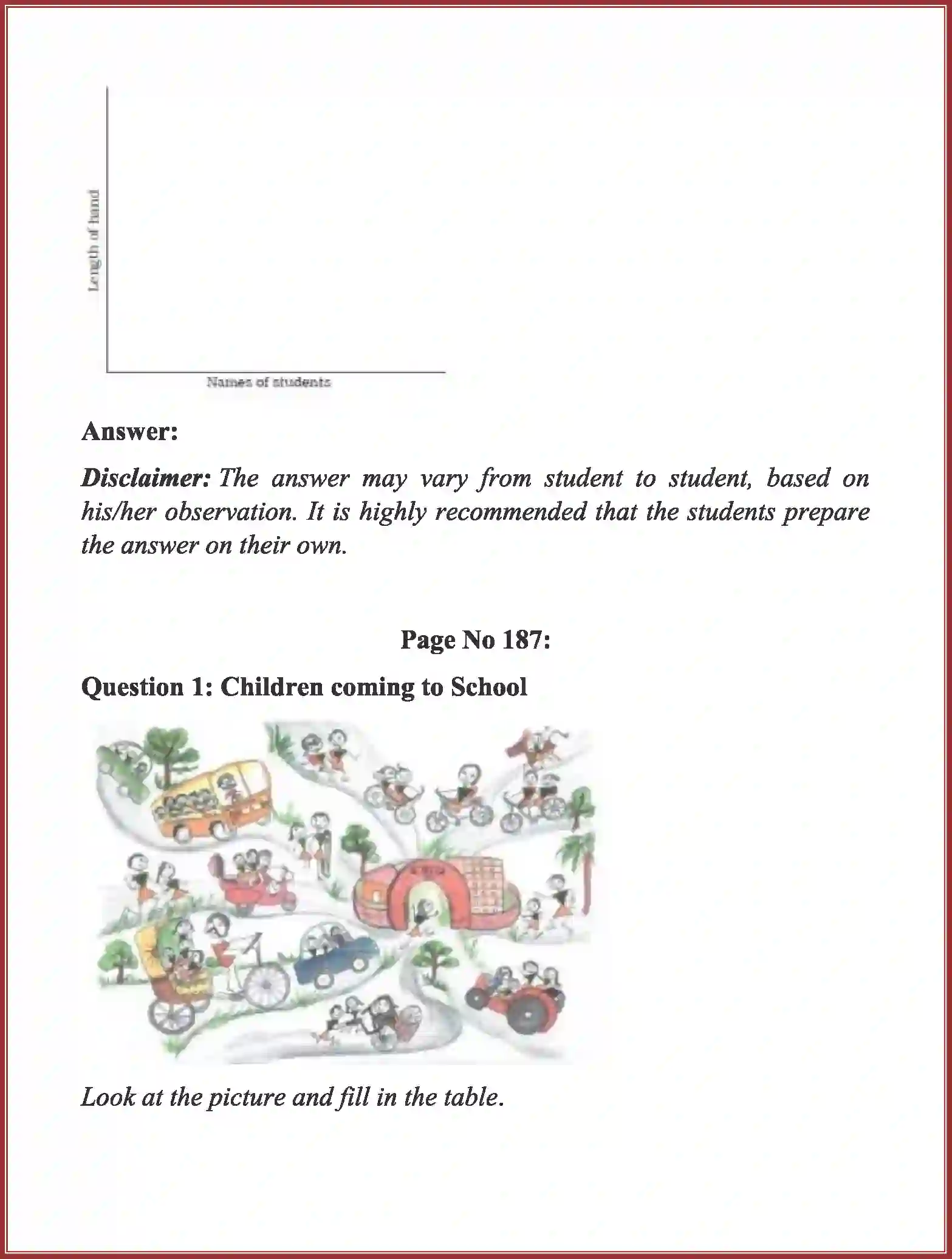 NCERT-Solution-Class-3-Maths-Chapter-13-Smart-Charts-4165-page-14