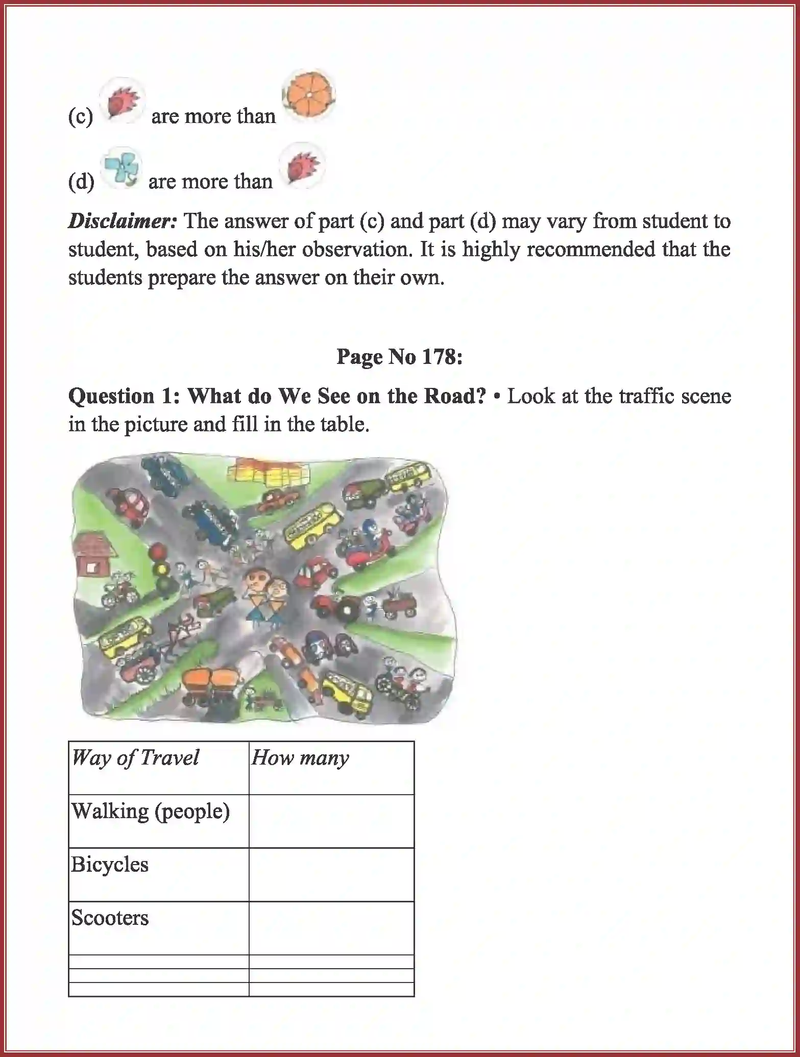 NCERT-Solution-Class-3-Maths-Chapter-13-Smart-Charts-4165-page-3