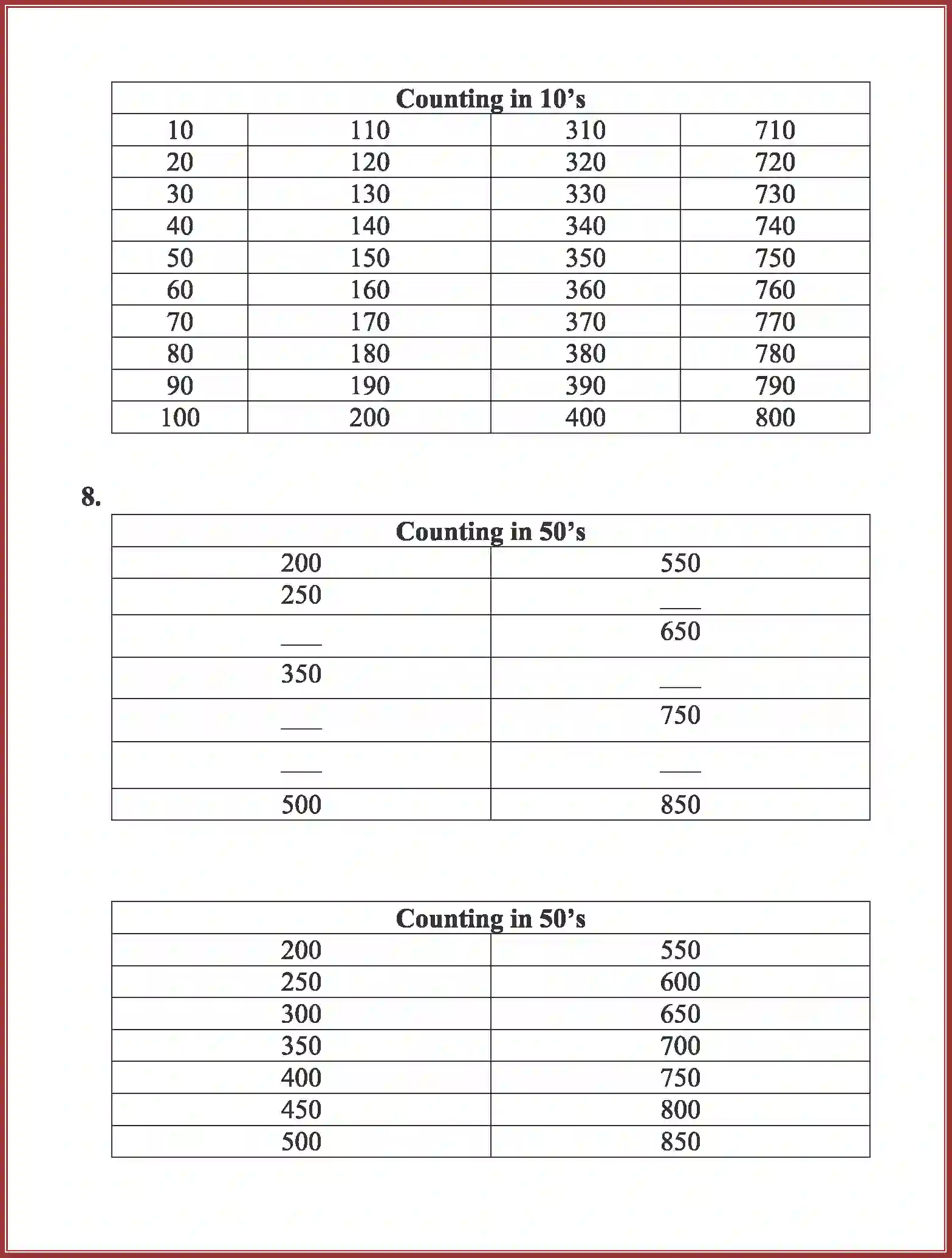 NCERT-Solution-Class-3-Maths-Chapter-2-Fun-With-Numbers-1982-page-4