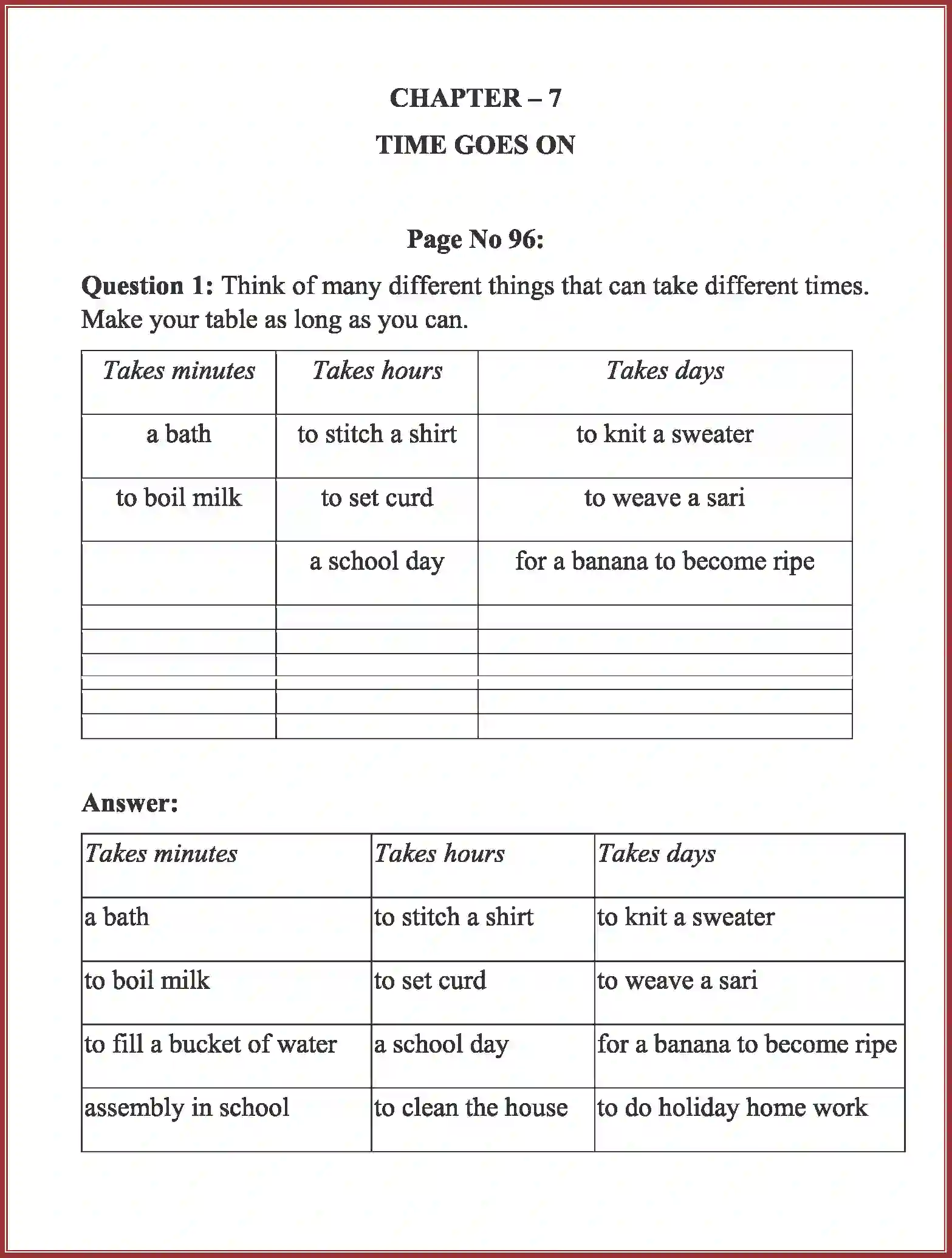 NCERT-Solution-Class-3-Maths-Chapter-7-Time-Goes-On-4159-page-1