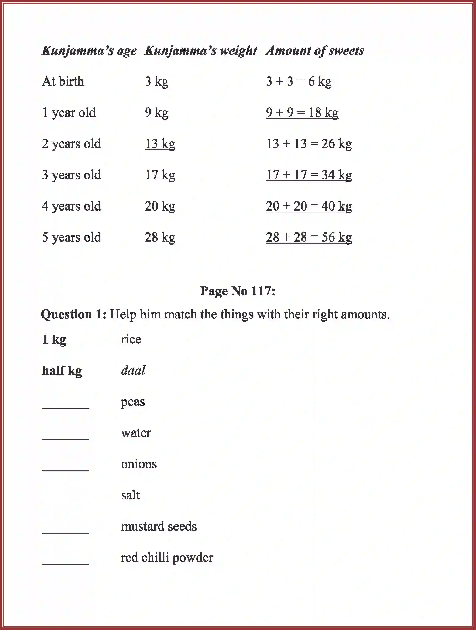 NCERT-Solution-Class-3-Maths-Chapter-8-Who-is-Heavier-1988-page-4