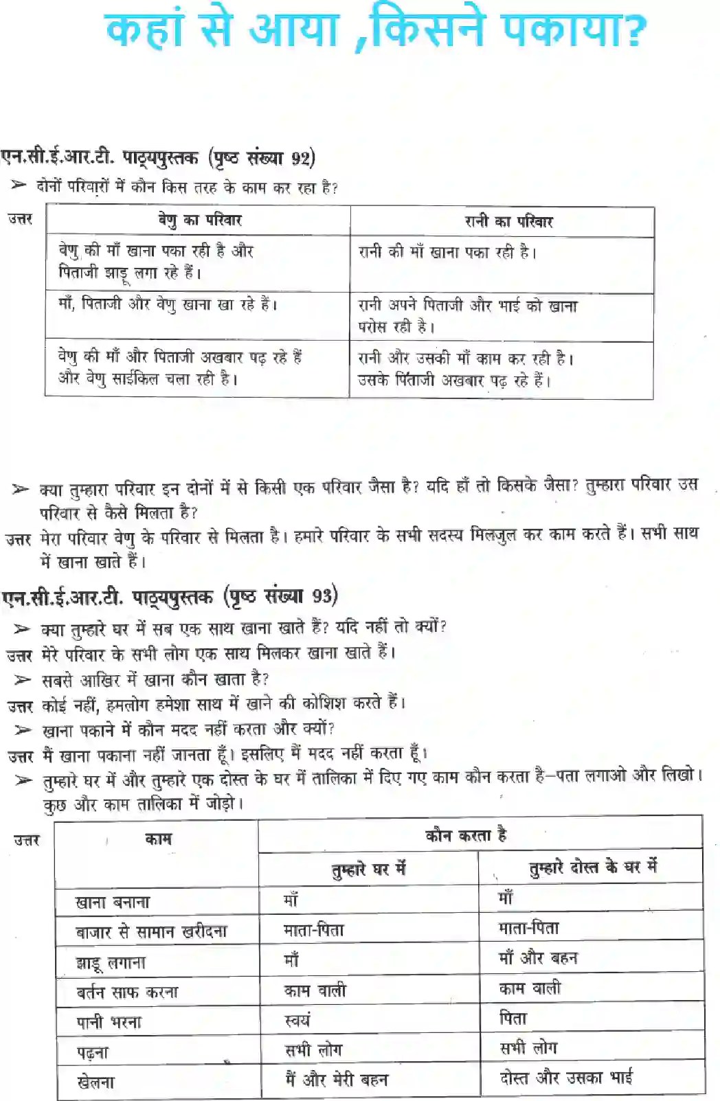 NCERT-Solution-Class-3-Paryavaran-Adhyayan-Chapter-14-Kaha-Se-Aaya-Kisne-Pakaya-4214-page-1
