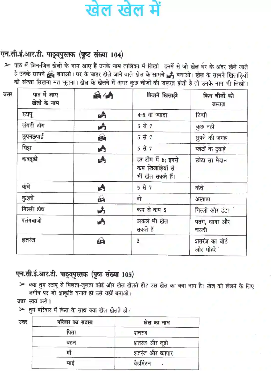 NCERT-Solution-Class-3-Paryavaran-Adhyayan-Chapter-16-Khel-Khel-Me-2044-page-1