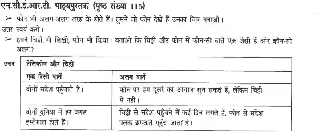 NCERT-Solution-Class-3-Paryavaran-Adhyayan-Chapter-17-Chiththi-Aai-Hai-4217-page-2