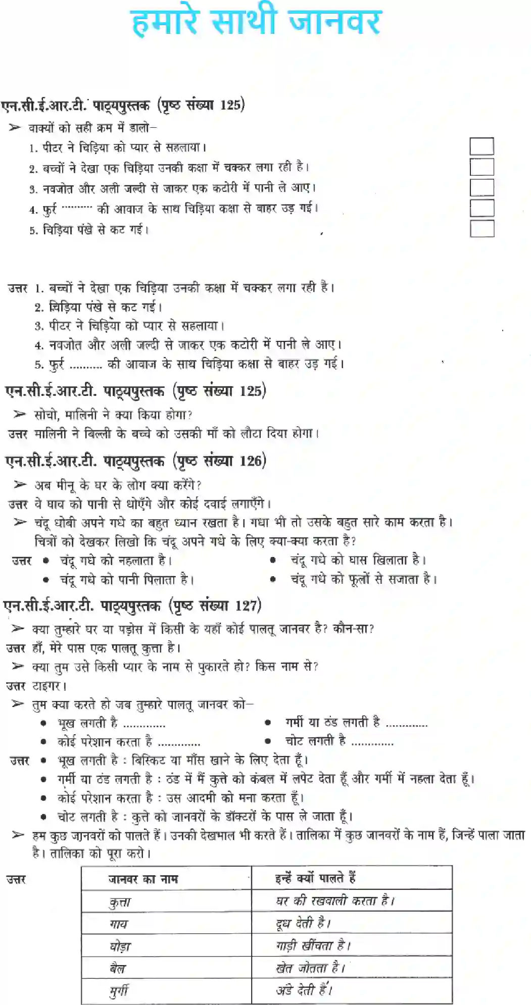 NCERT-Solution-Class-3-Paryavaran-Adhyayan-Chapter-19-Hamare-Sathi-Jaanwar-4219-page-1