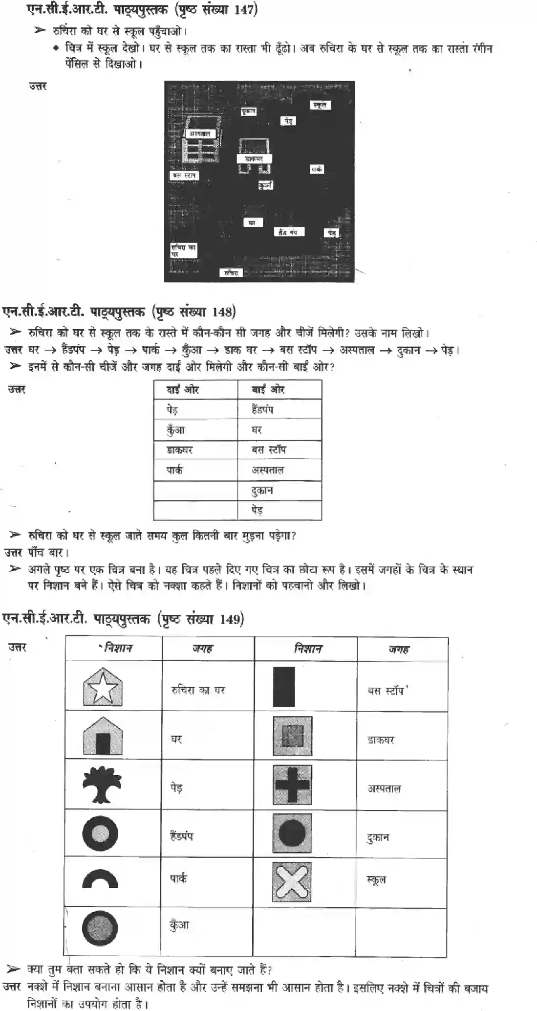 NCERT-Solution-Class-3-Paryavaran-Adhyayan-Chapter-22-Daanya-Baanya-4222-page-2
