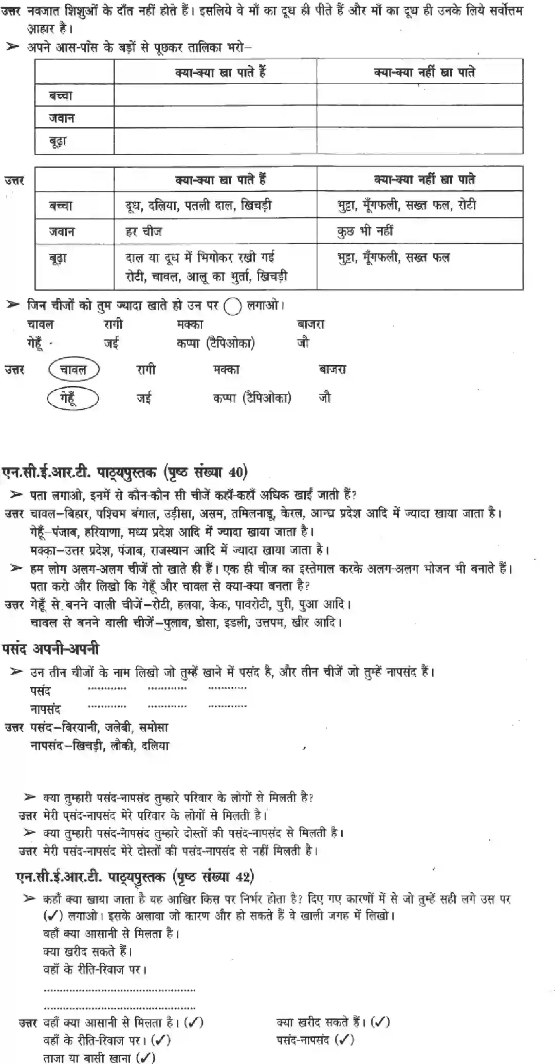 NCERT-Solution-Class-3-Paryavaran-Adhyayan-Chapter-6-Khana-ApnaApna-4206-page-2