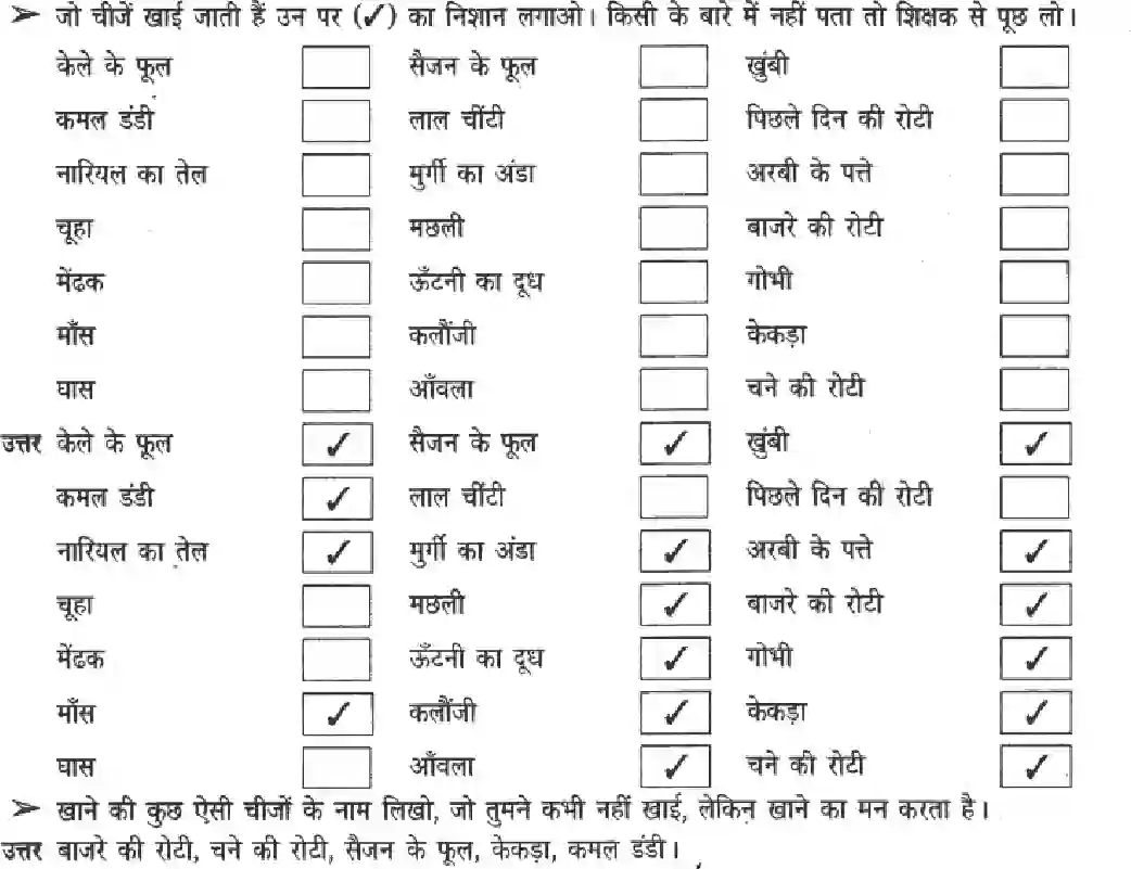 NCERT-Solution-Class-3-Paryavaran-Adhyayan-Chapter-6-Khana-ApnaApna-4206-page-3