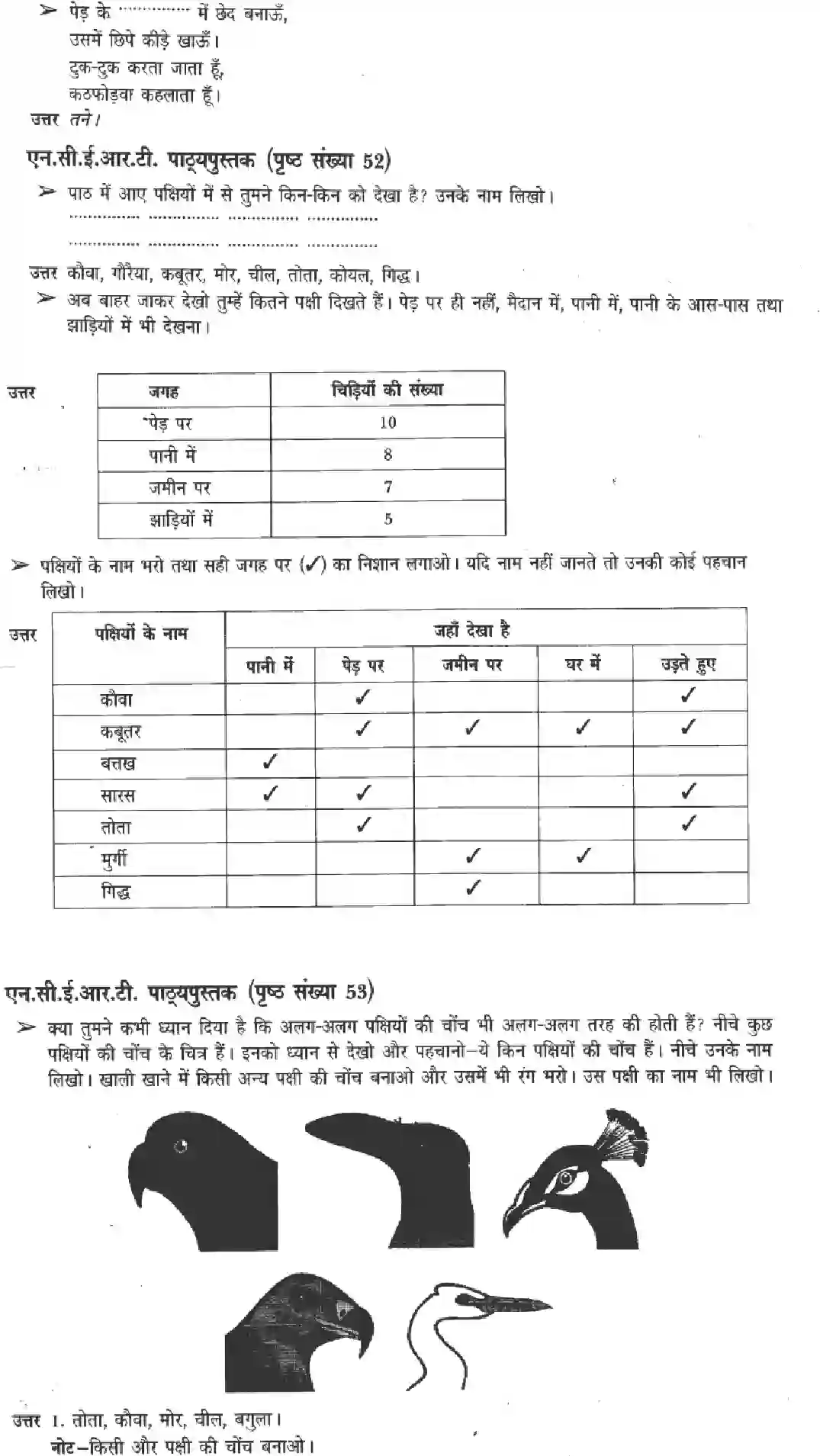 NCERT-Solution-Class-3-Paryavaran-Adhyayan-Chapter-8-Pankh-Failaye-Udte-Jaaye-4208-page-2