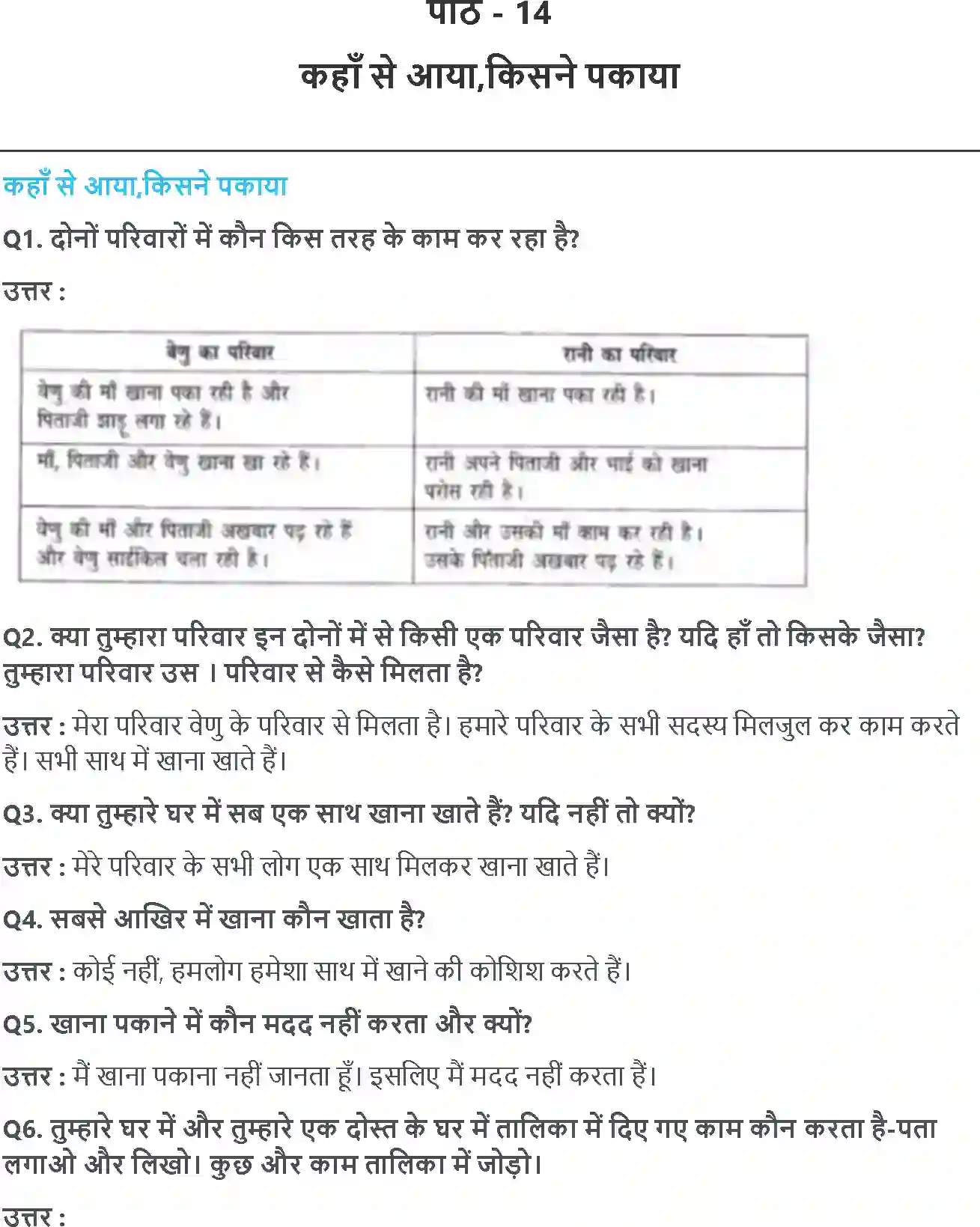 NCERT-Solution-Class-3-आसपास-कहाँ-से-आया-किसने-पकाया-5526-page-1