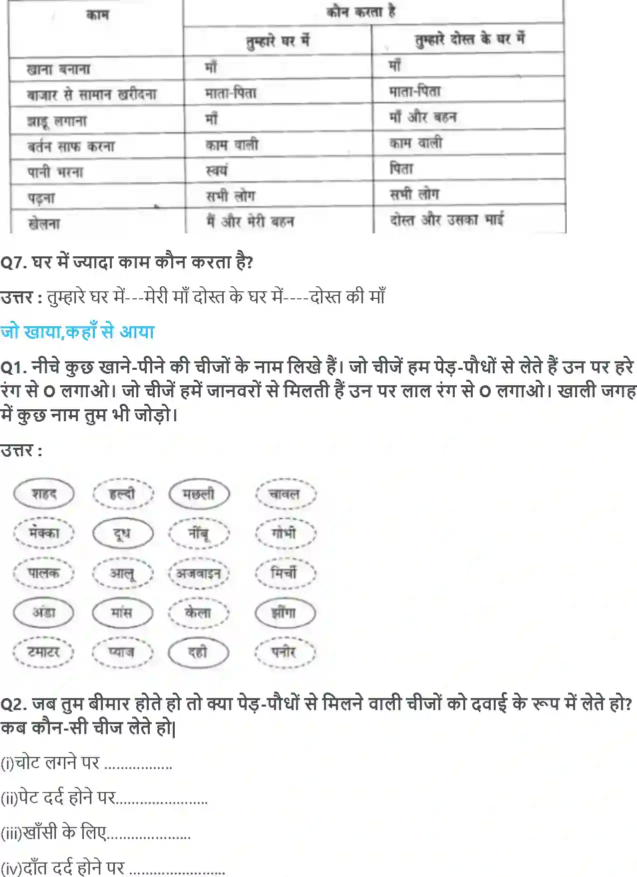 NCERT-Solution-Class-3-आसपास-कहाँ-से-आया-किसने-पकाया-5526-page-2