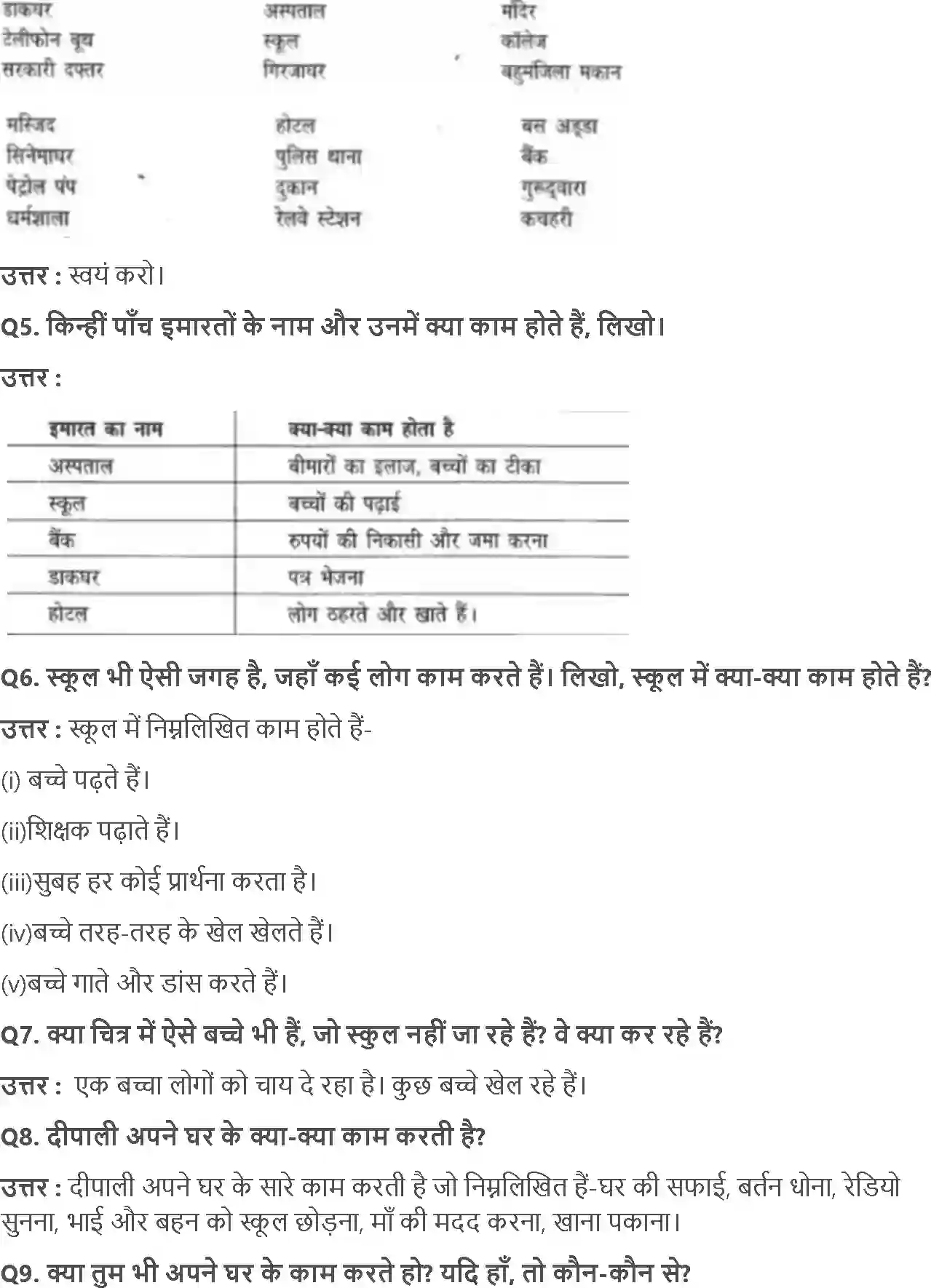 NCERT-Solution-Class-3-आसपास-काम-अपनेअपने-5524-page-2