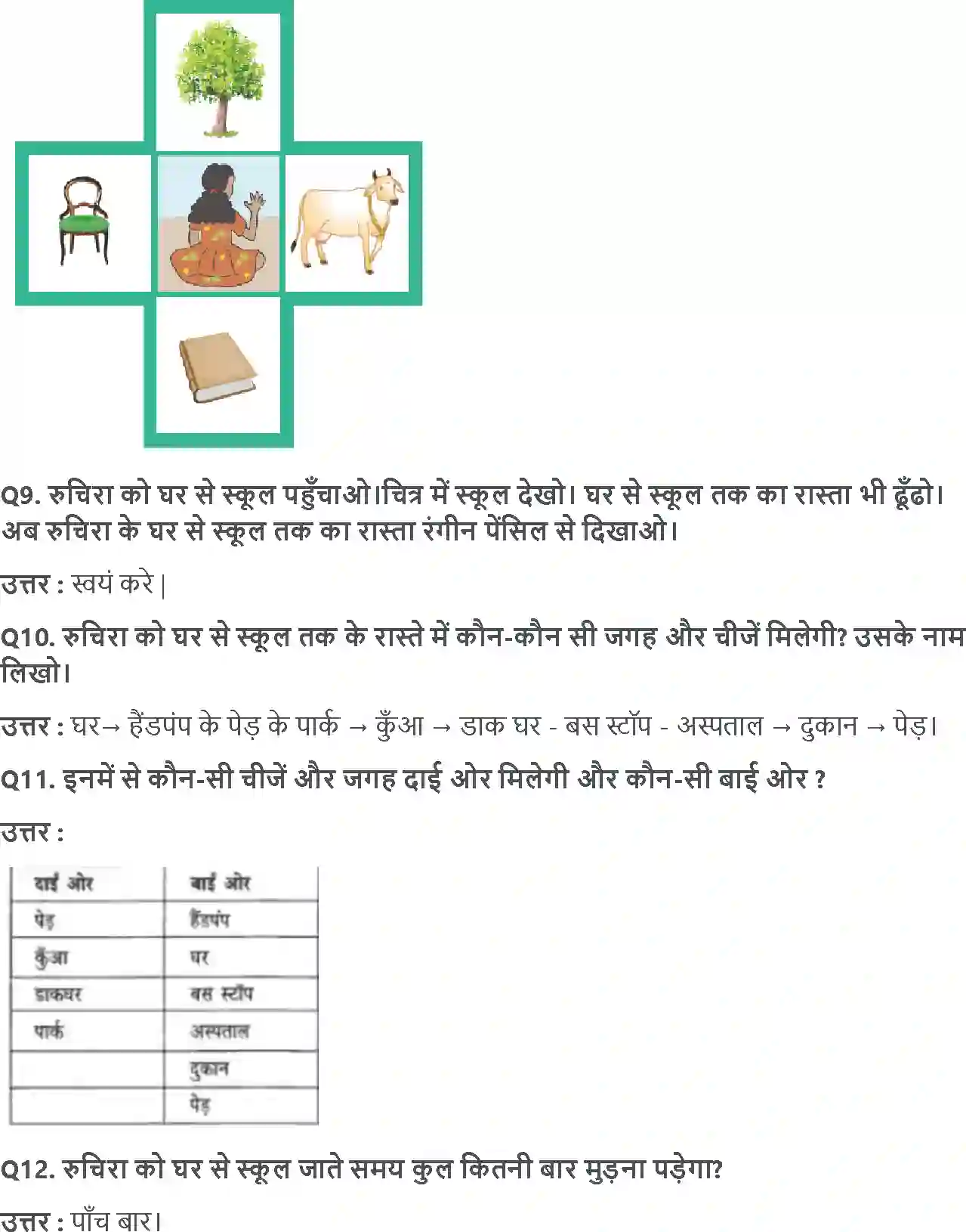 NCERT-Solution-Class-3-आसपास-दायाँबायाँ-5534-page-2