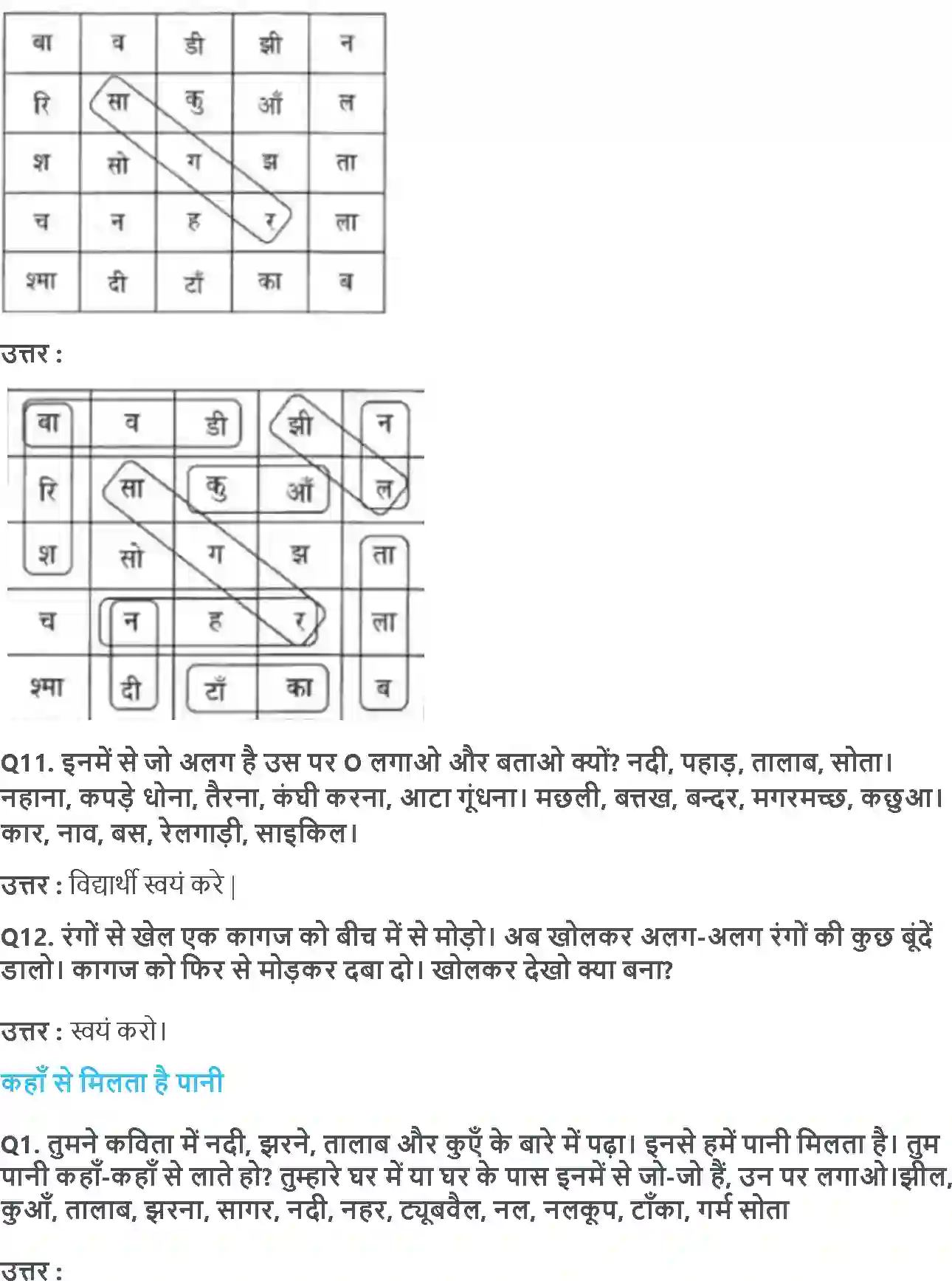 NCERT-Solution-Class-3-आसपास-पानी-रे-पानी-5515-page-3