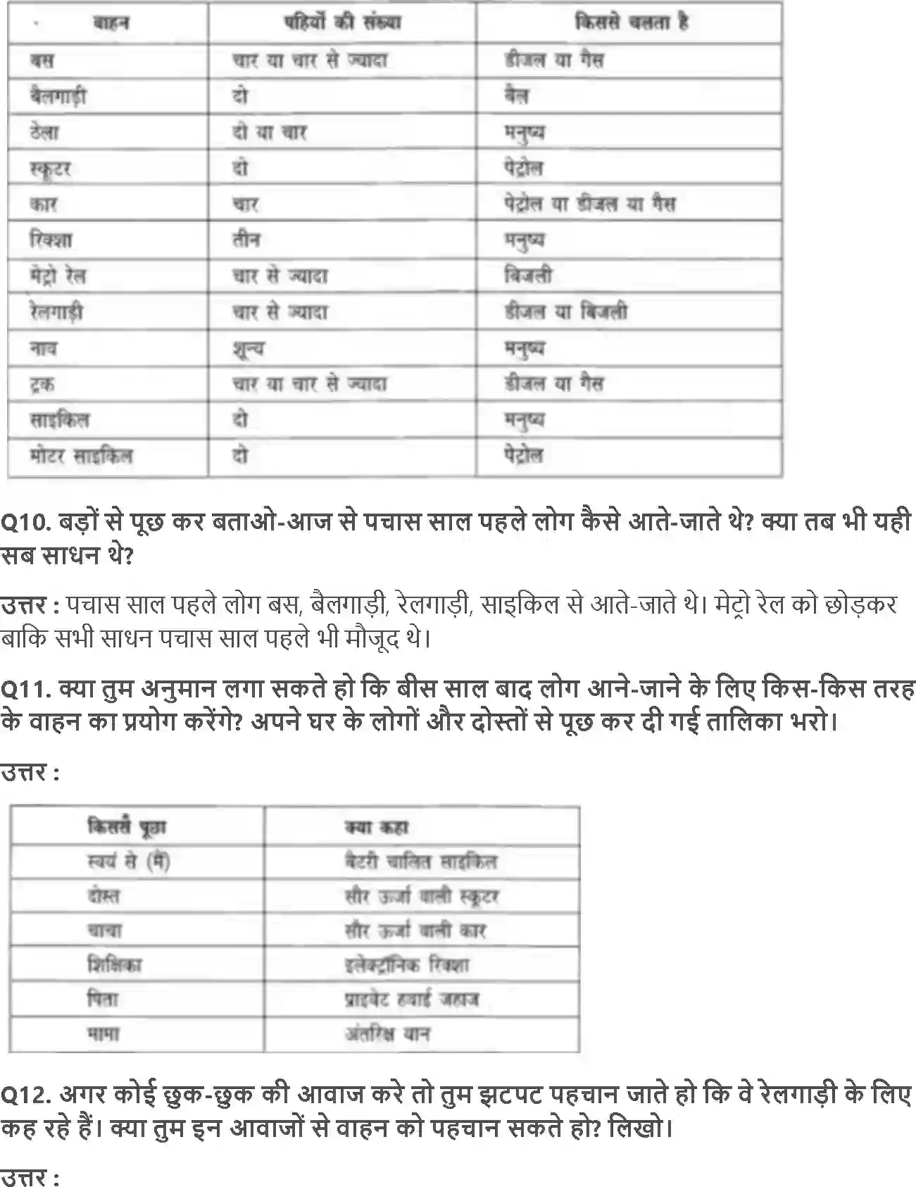 NCERT-Solution-Class-3-आसपास-यहाँ-से-वहाँ-5523-page-3