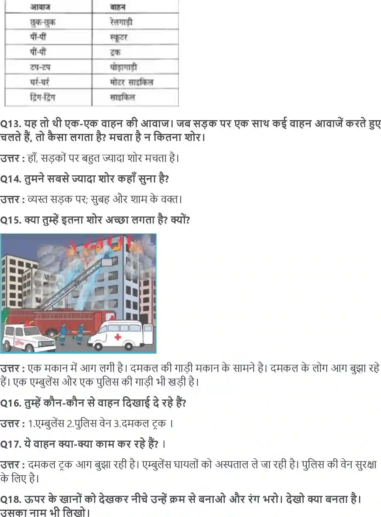 NCERT-Solution-Class-3-आसपास-यहाँ-से-वहाँ-5523-page-4