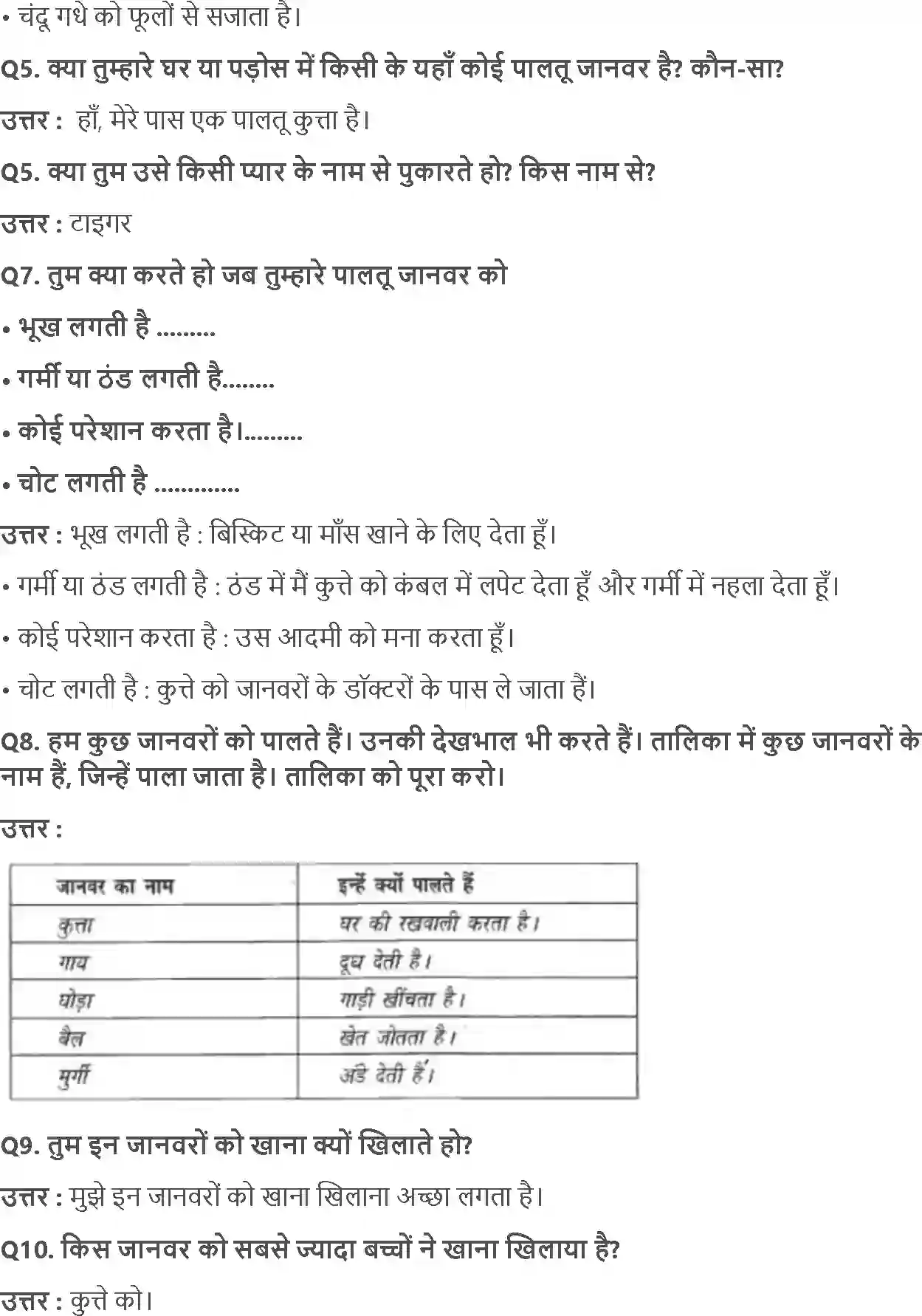 NCERT-Solution-Class-3-आसपास-हमारे-साथी-जानवर-5531-page-2