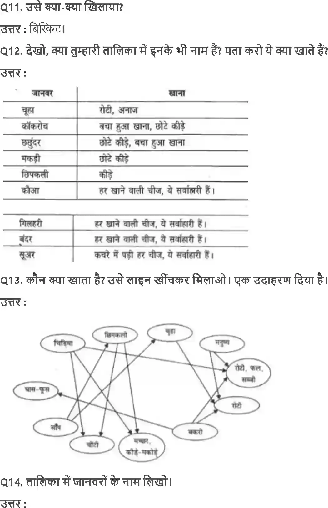 NCERT-Solution-Class-3-आसपास-हमारे-साथी-जानवर-5531-page-3
