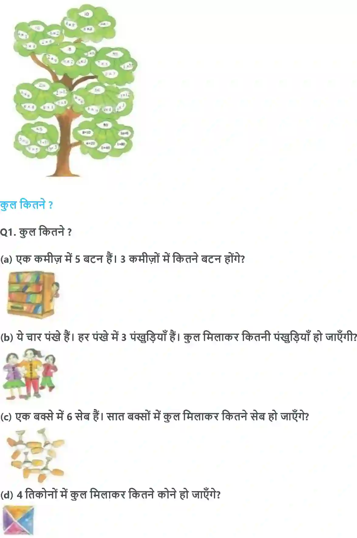 NCERT-Solution-Class-3-गणित-बोलो-भई-कितने-गुना-5557-page-17