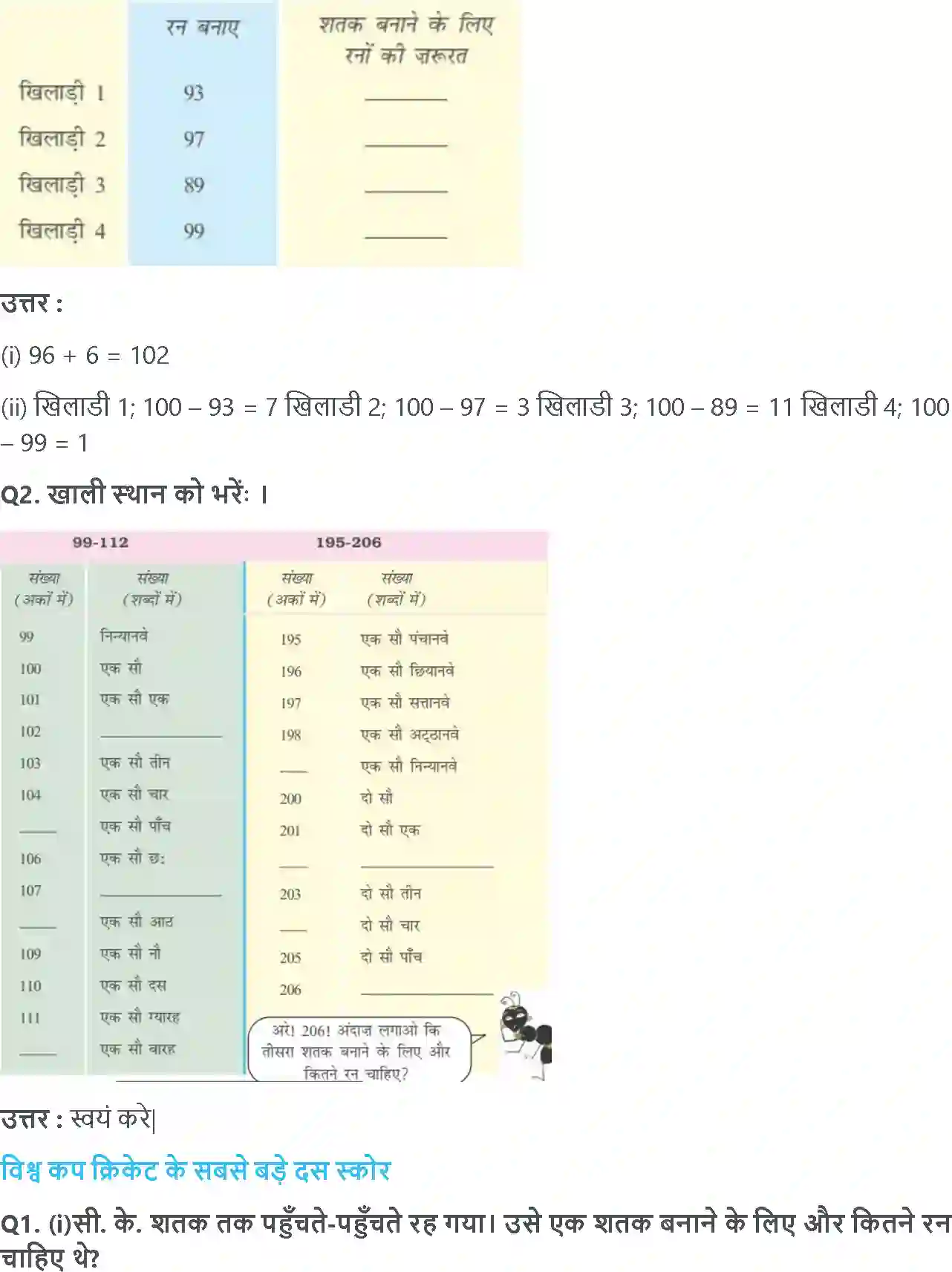 NCERT-Solution-Class-3-गणित-संख्याओं-की-उछलकूद-5550-page-2