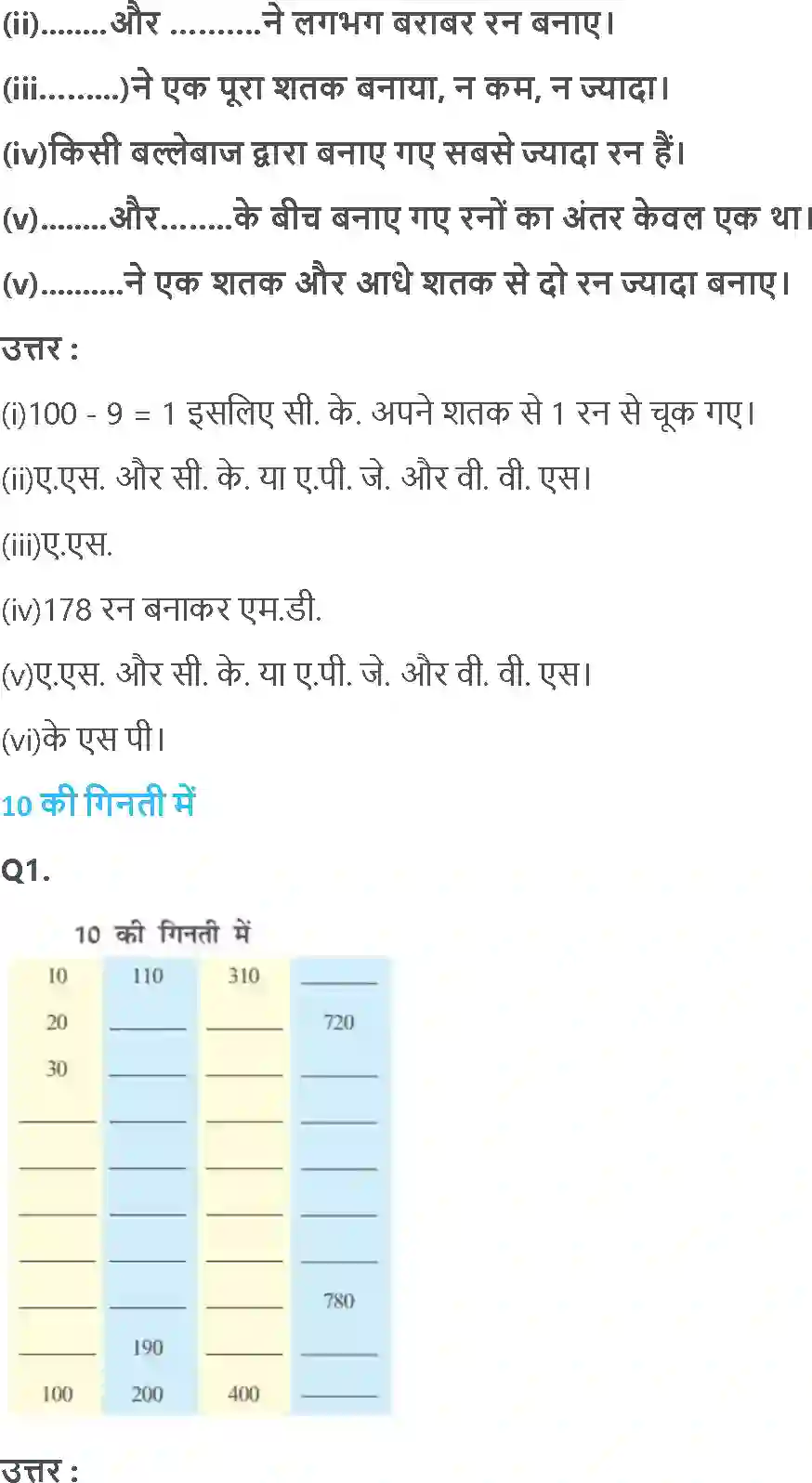 NCERT-Solution-Class-3-गणित-संख्याओं-की-उछलकूद-5550-page-3
