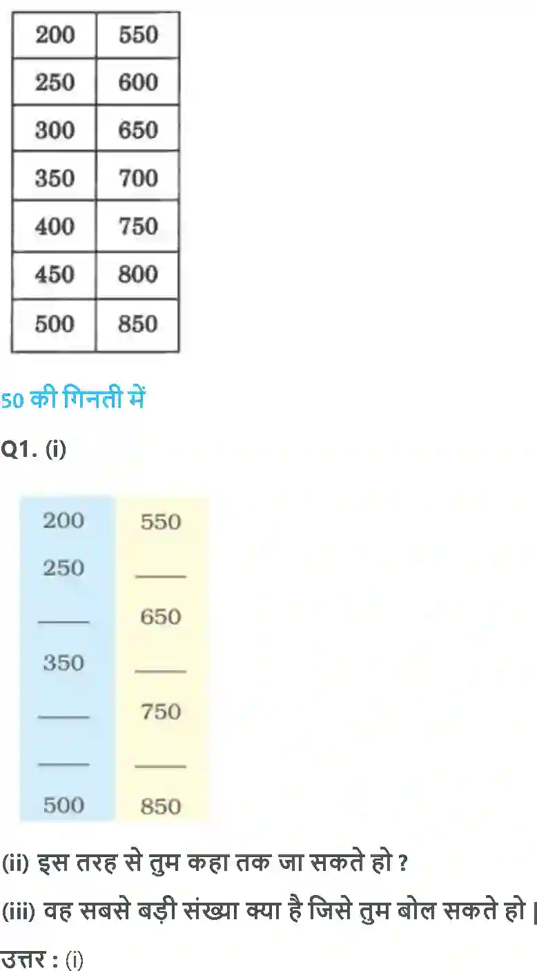 NCERT-Solution-Class-3-गणित-संख्याओं-की-उछलकूद-5550-page-4