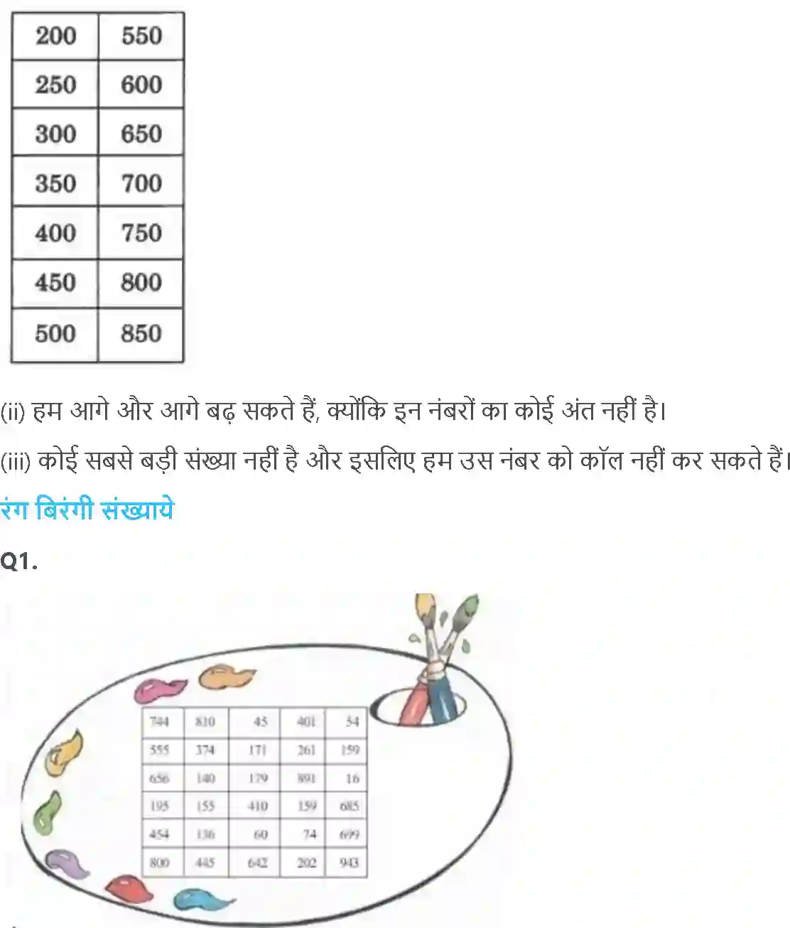 NCERT-Solution-Class-3-गणित-संख्याओं-की-उछलकूद-5550-page-5