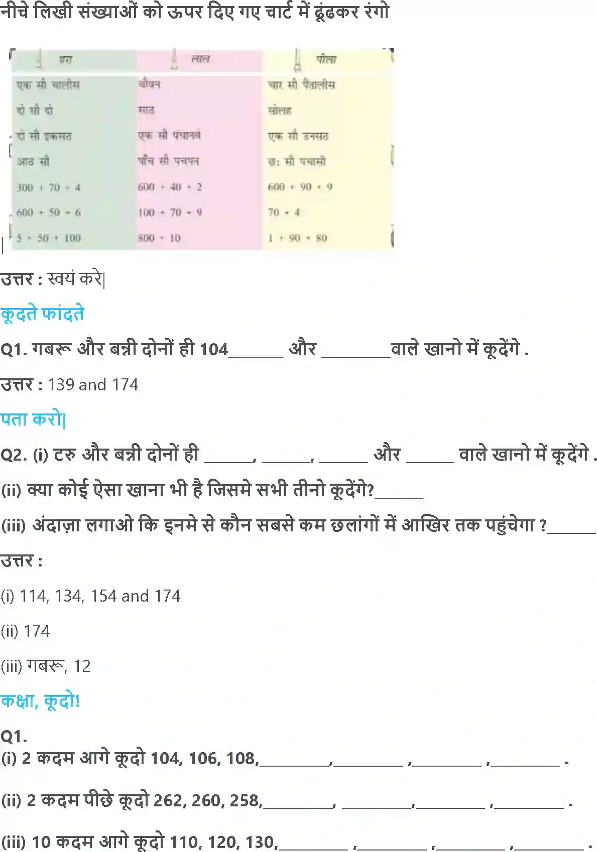 NCERT-Solution-Class-3-गणित-संख्याओं-की-उछलकूद-5550-page-6