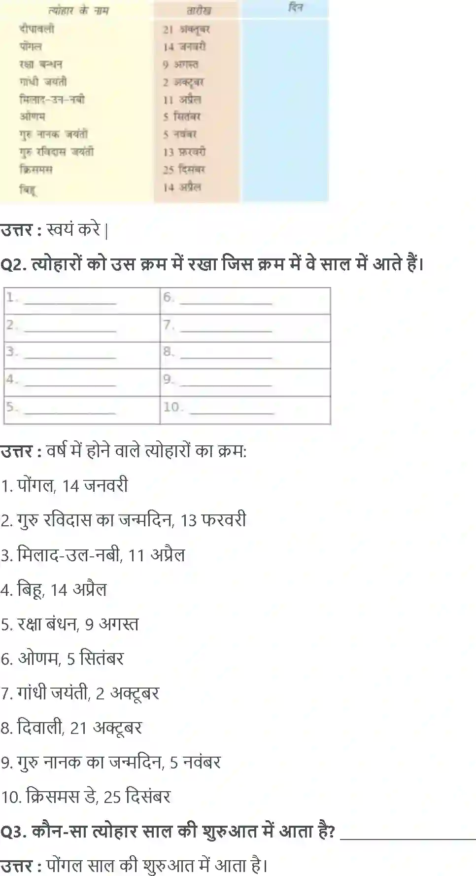 NCERT-Solution-Class-3-गणित-समयसमय-की-बात-5555-page-5