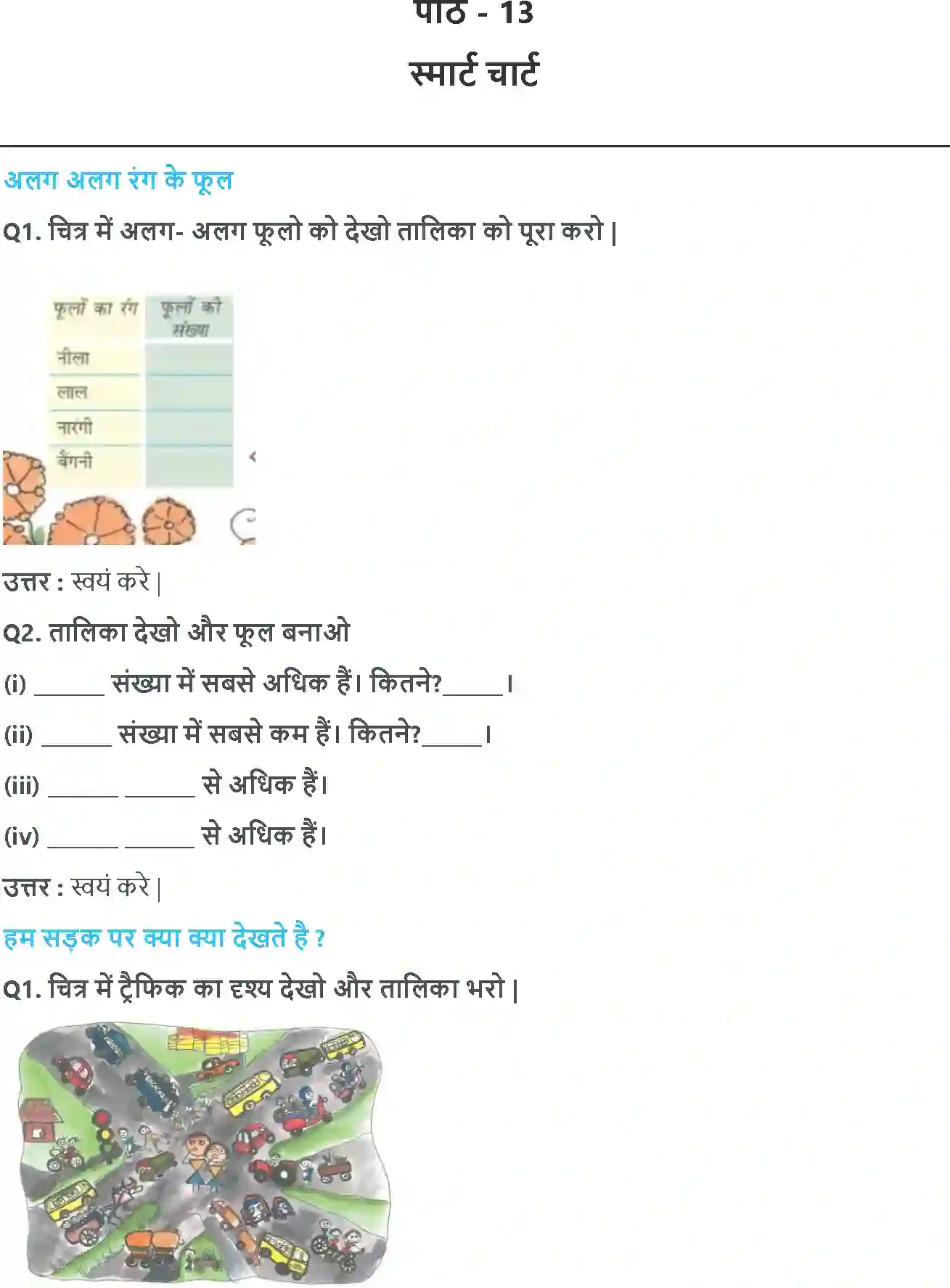 NCERT-Solution-Class-3-गणित-स्मार्ट-चार्ट-5561-page-1