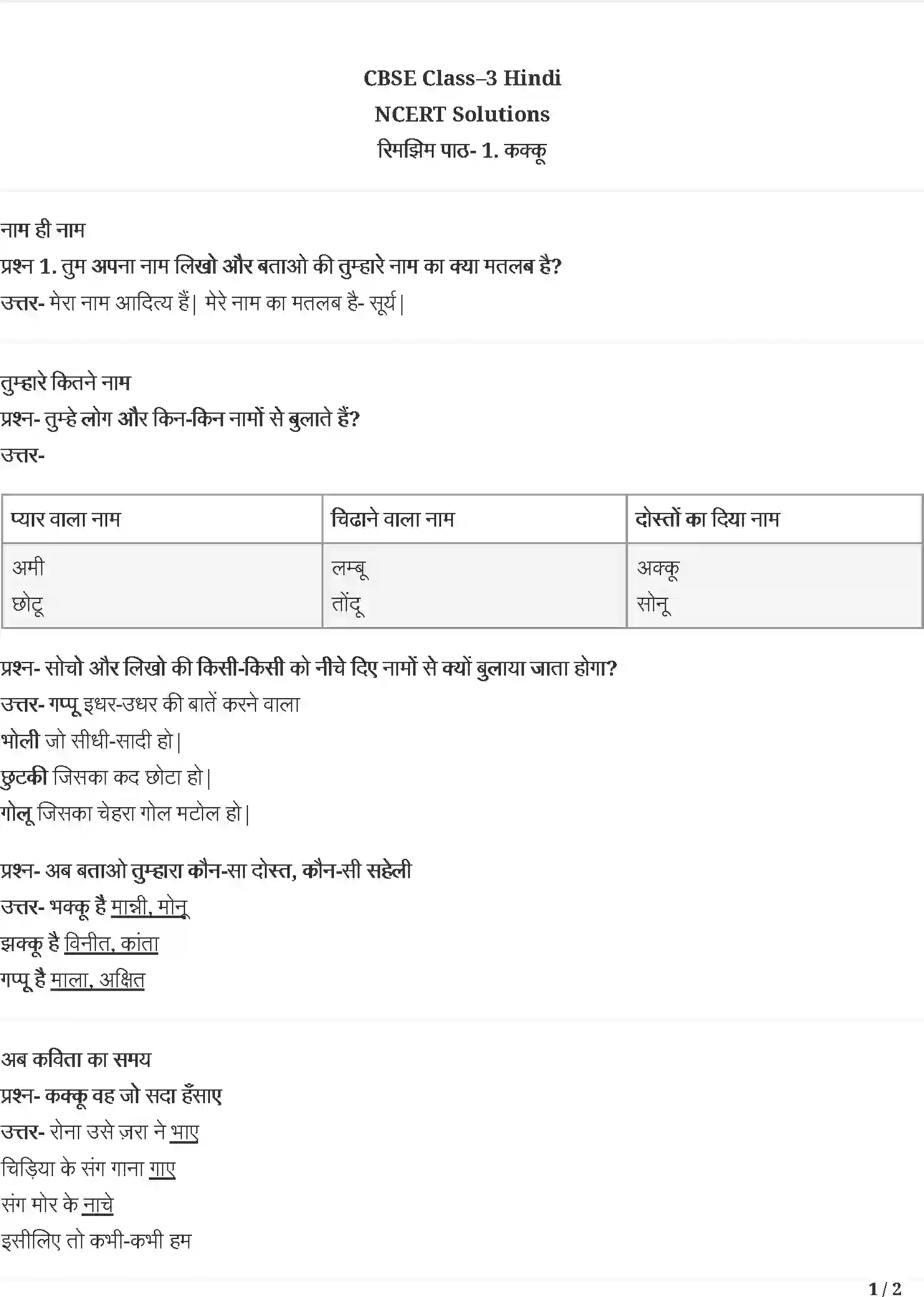 NCERT-Solution-Class-3-रिमझिम-कक्कू-5537-page-1