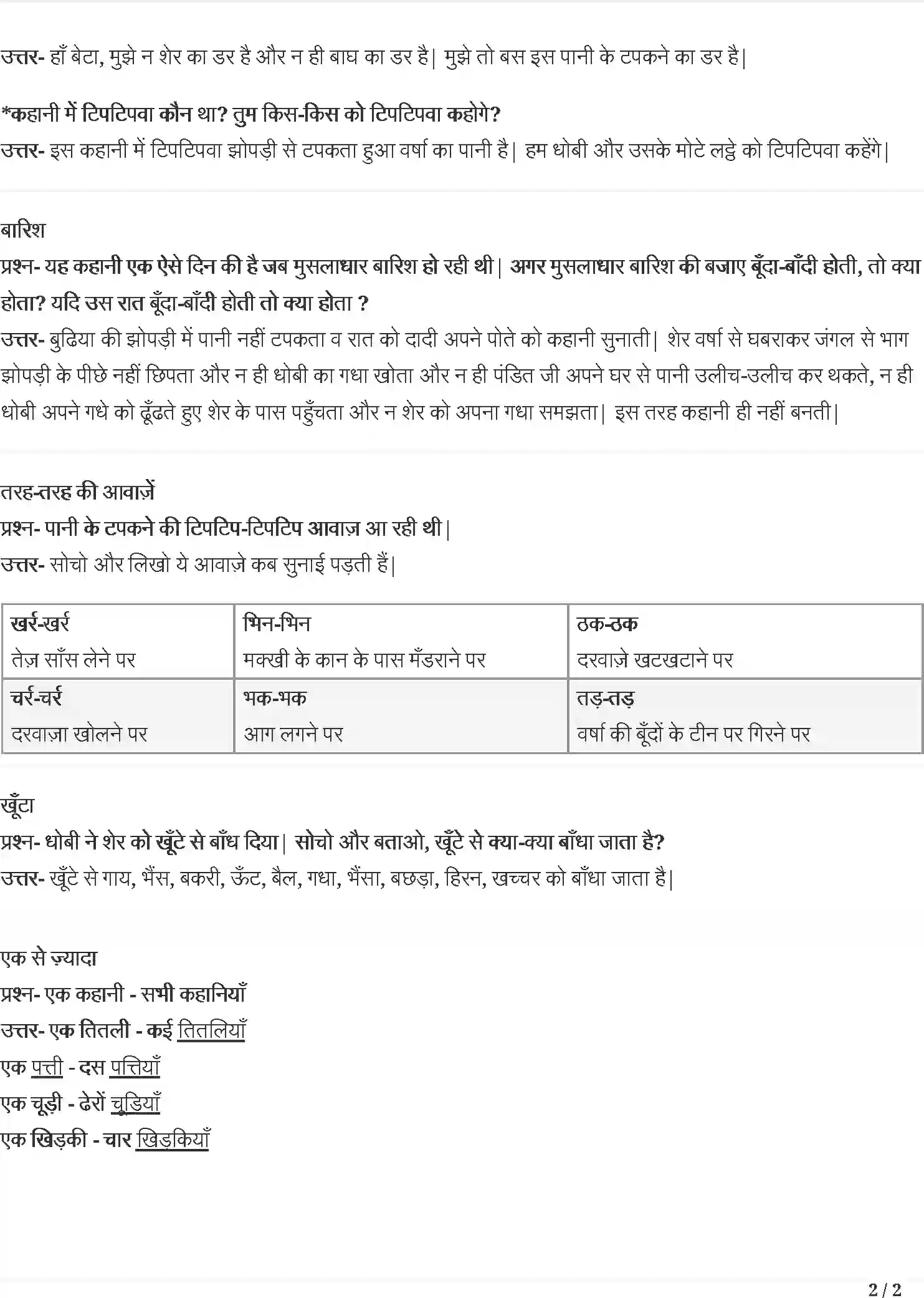 NCERT-Solution-Class-3-रिमझिम-टिपटिपवा-5543-page-2