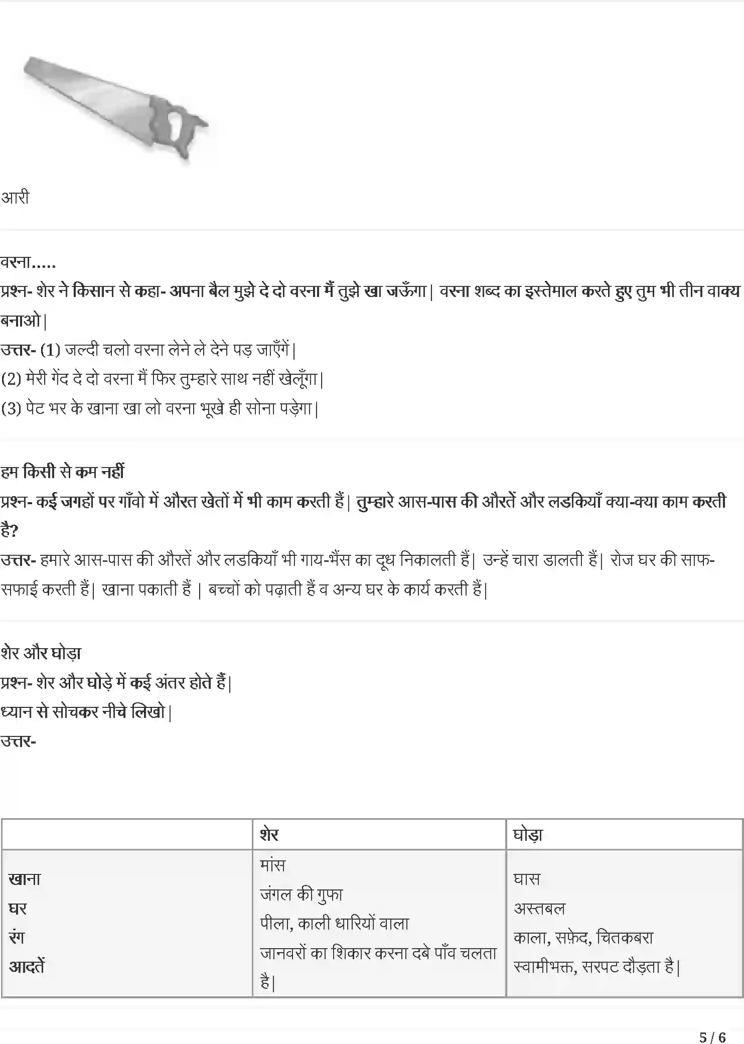 NCERT-Solution-Class-3-रिमझिम-बहादुर-बित्ता-5541-page-5