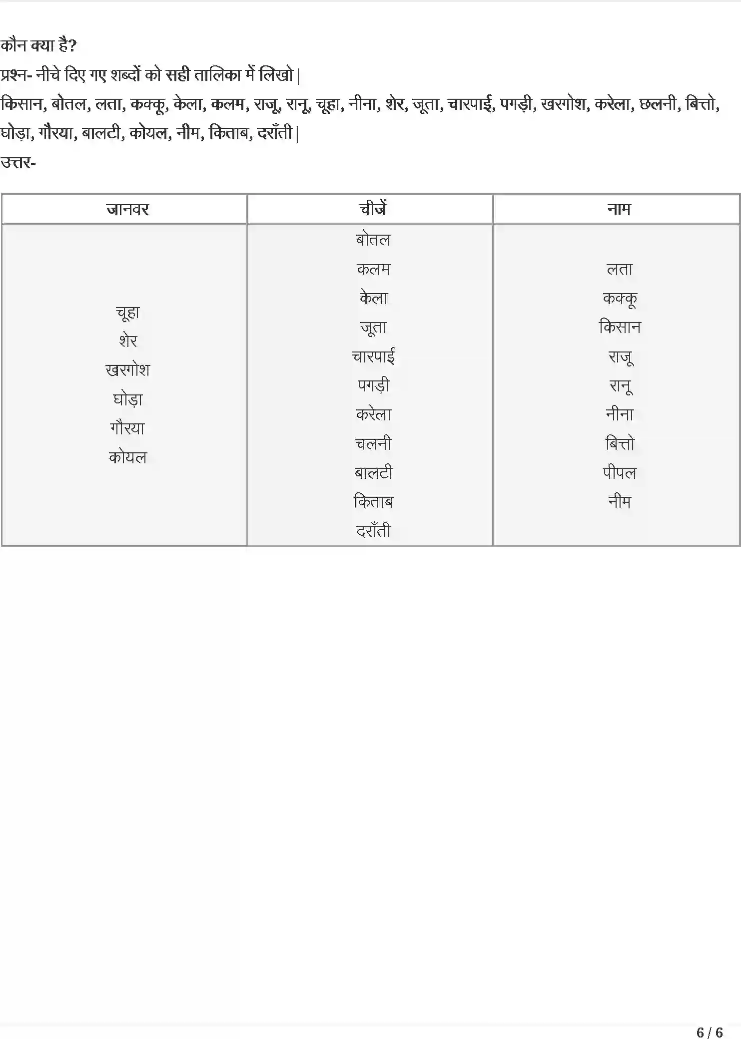 NCERT-Solution-Class-3-रिमझिम-बहादुर-बित्ता-5541-page-6