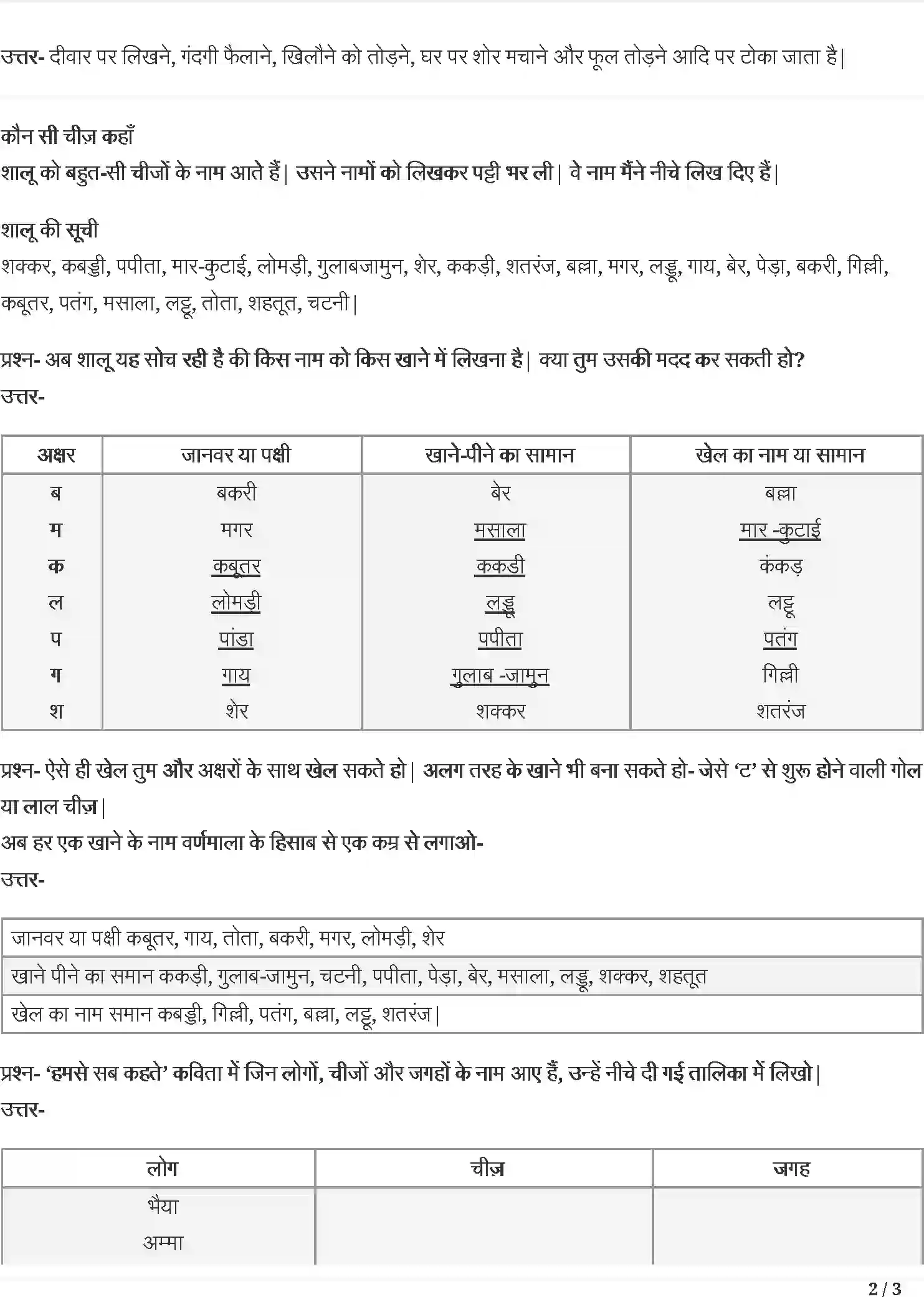 NCERT-Solution-Class-3-रिमझिम-हमसे-सब-कहते-है-5542-page-2