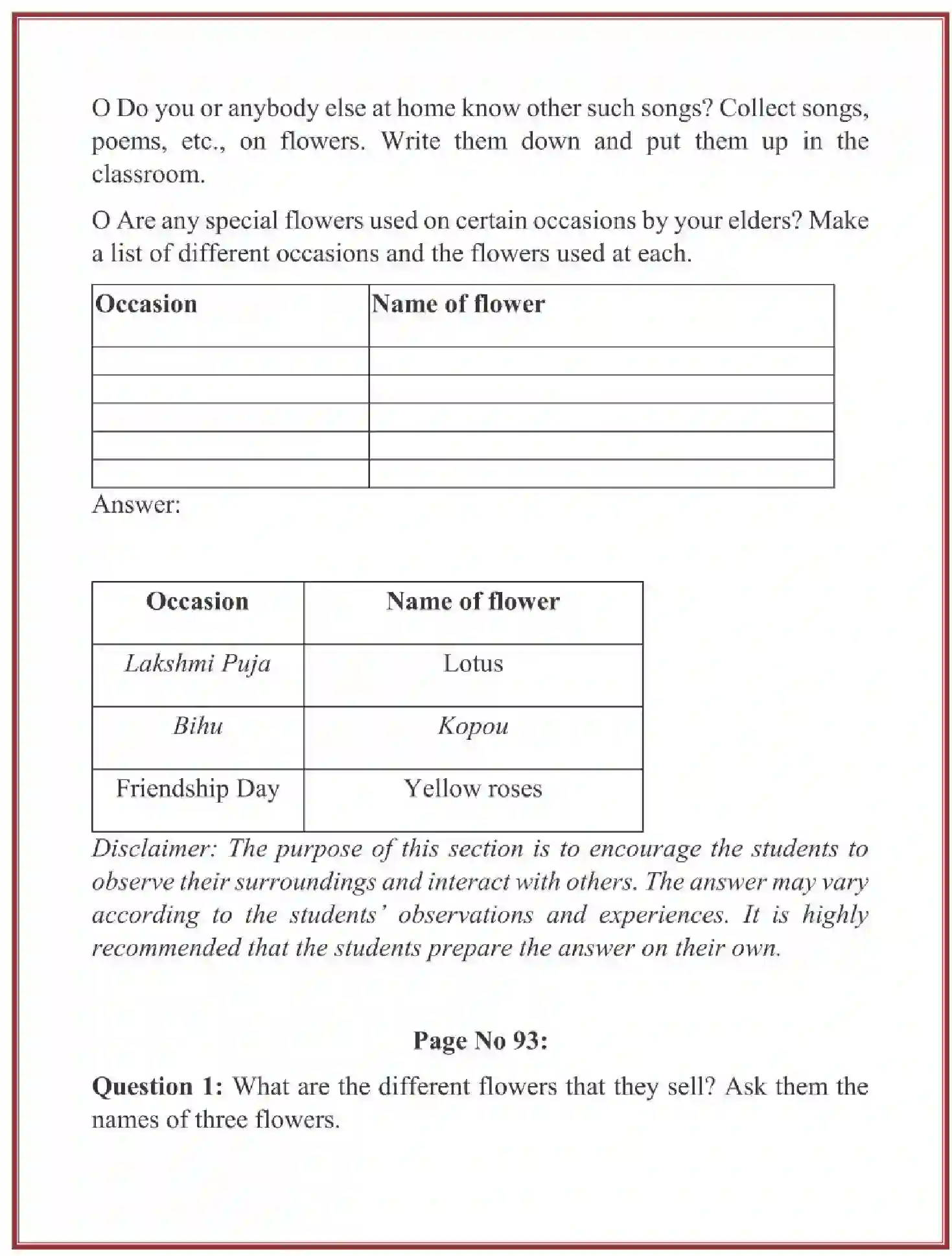 NCERT-Solution-Class-4-Looking-Around-EVS-Chapter-11-Valley-Of-Flowers-1923-page-10
